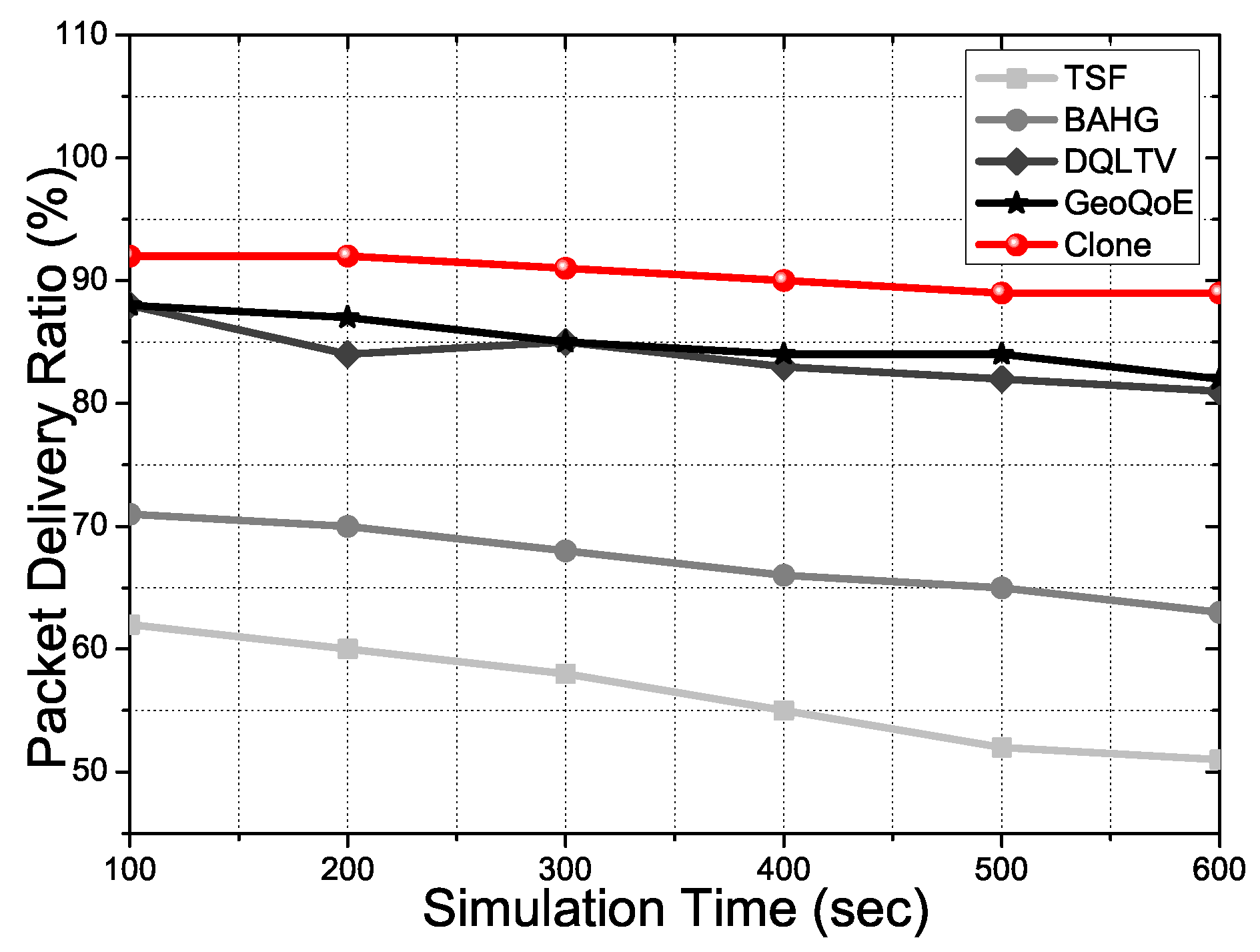 Sensors 21 07368 g005