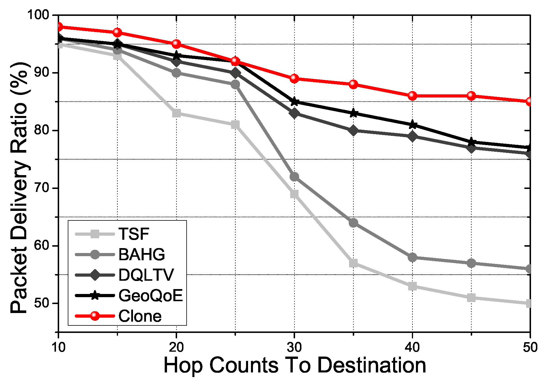 Sensors 21 07368 g006