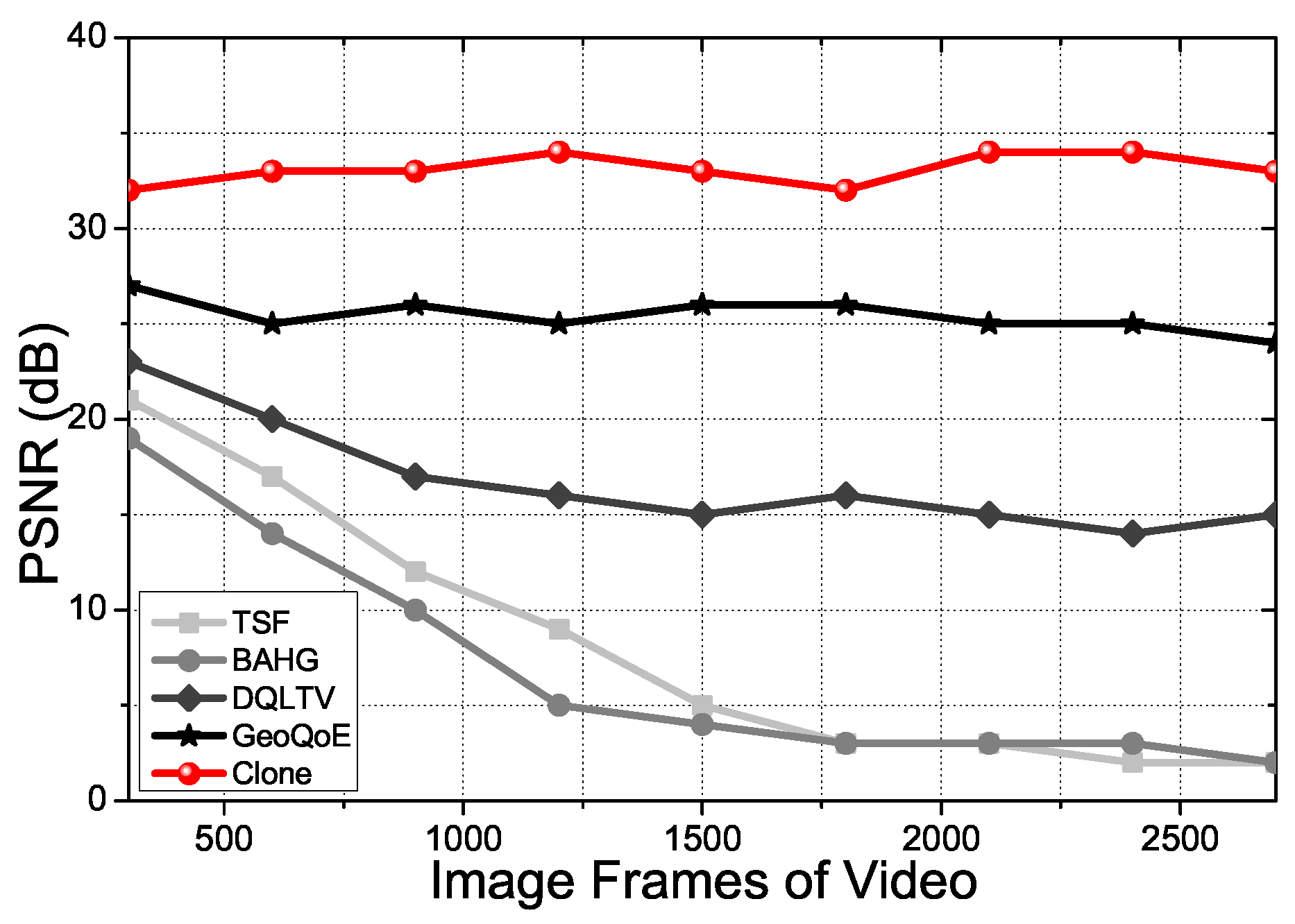 Sensors 21 07368 g009