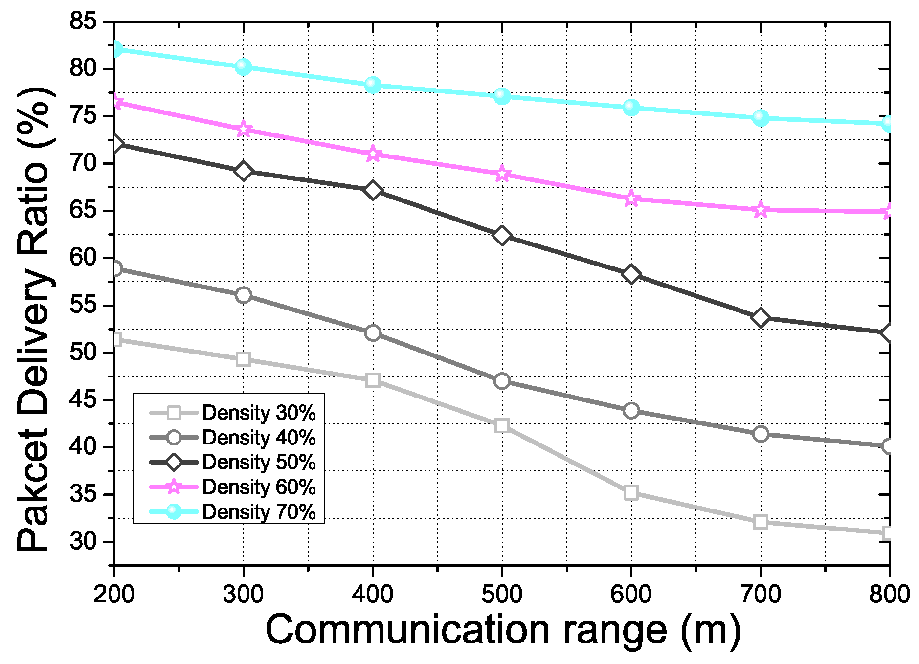 Sensors 21 07368 g011