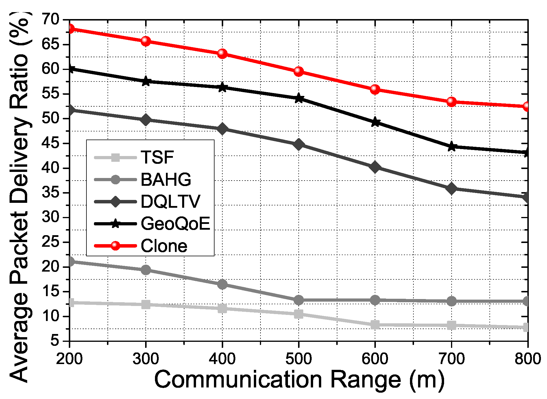 Sensors 21 07368 g012