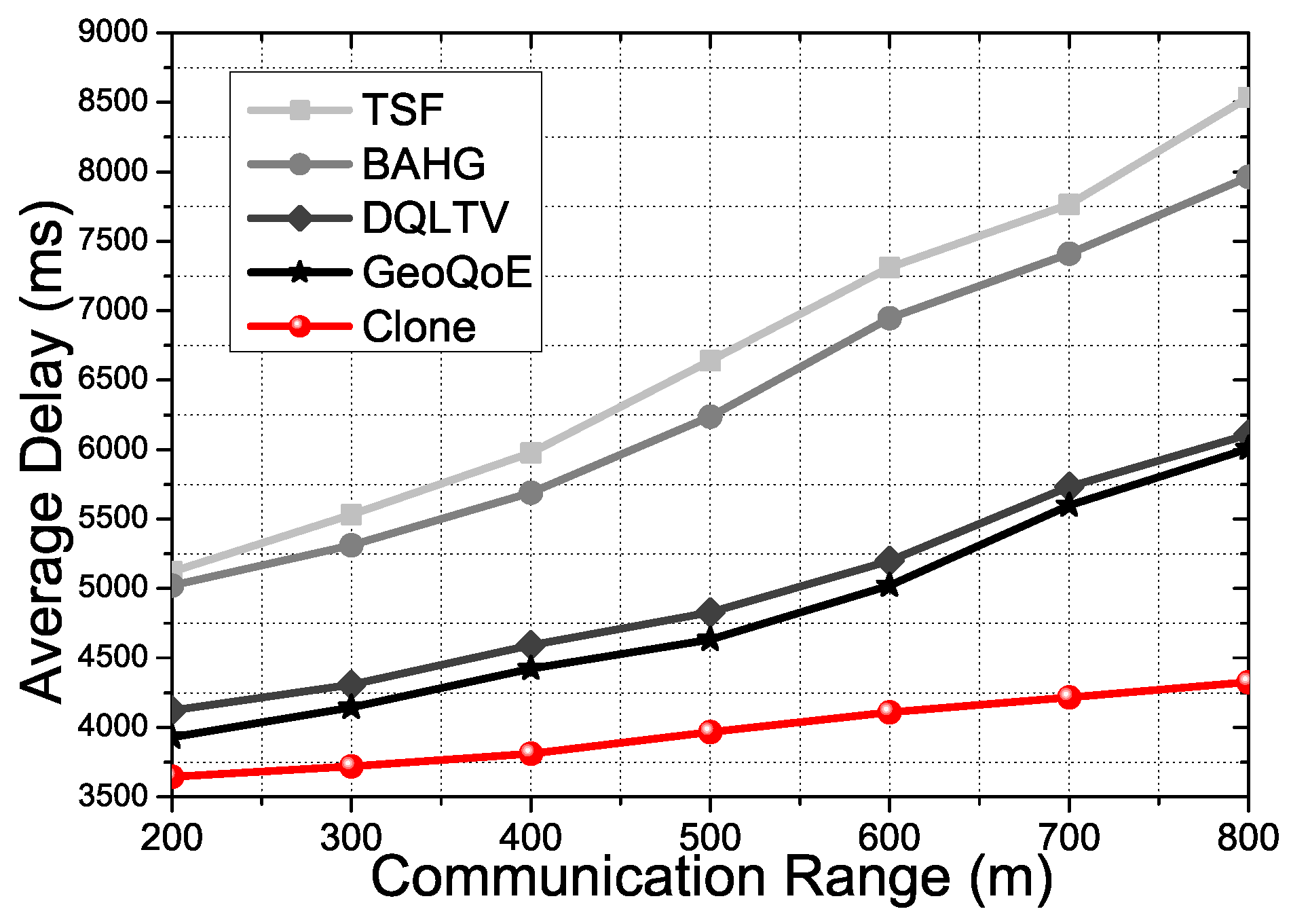Sensors 21 07368 g014