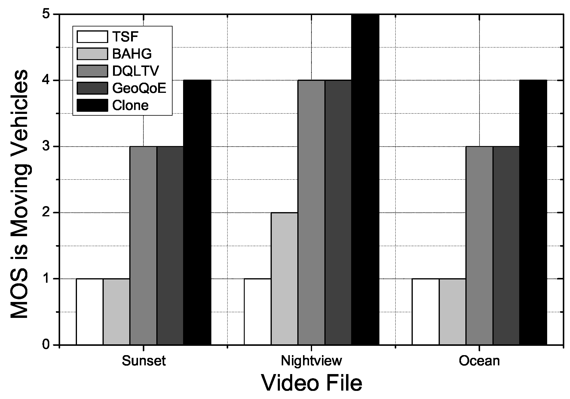 Sensors 21 07368 g016