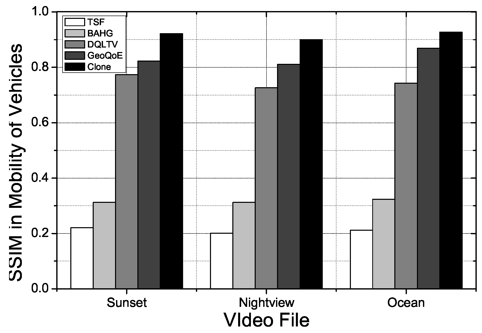 Sensors 21 07368 g017