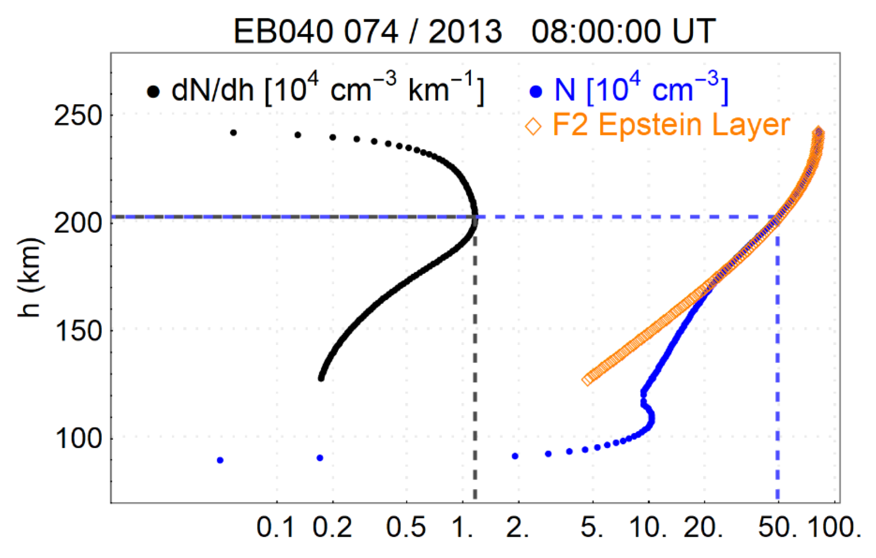 Sensors 21 07369 g002