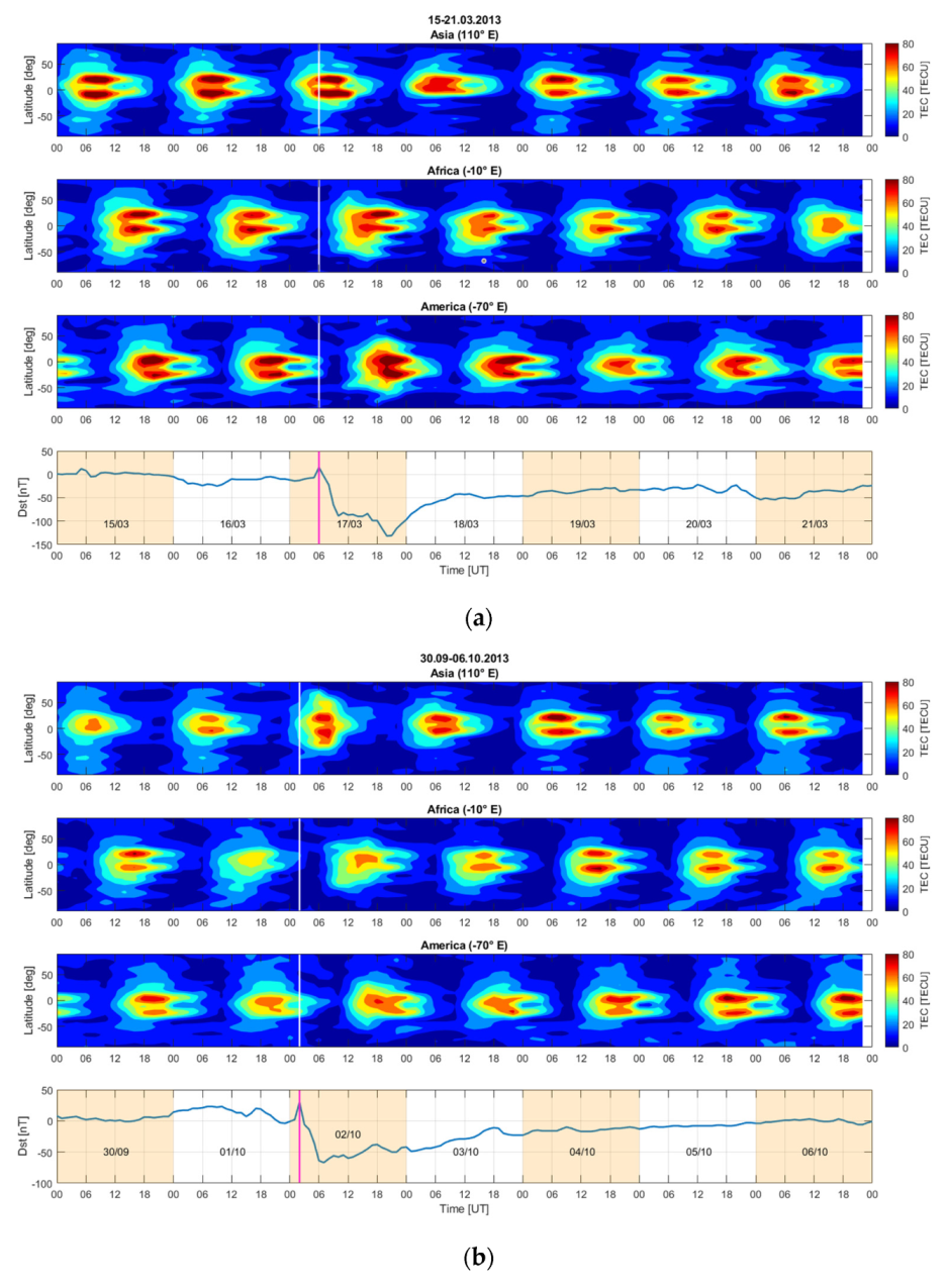 Sensors 21 07369 g004