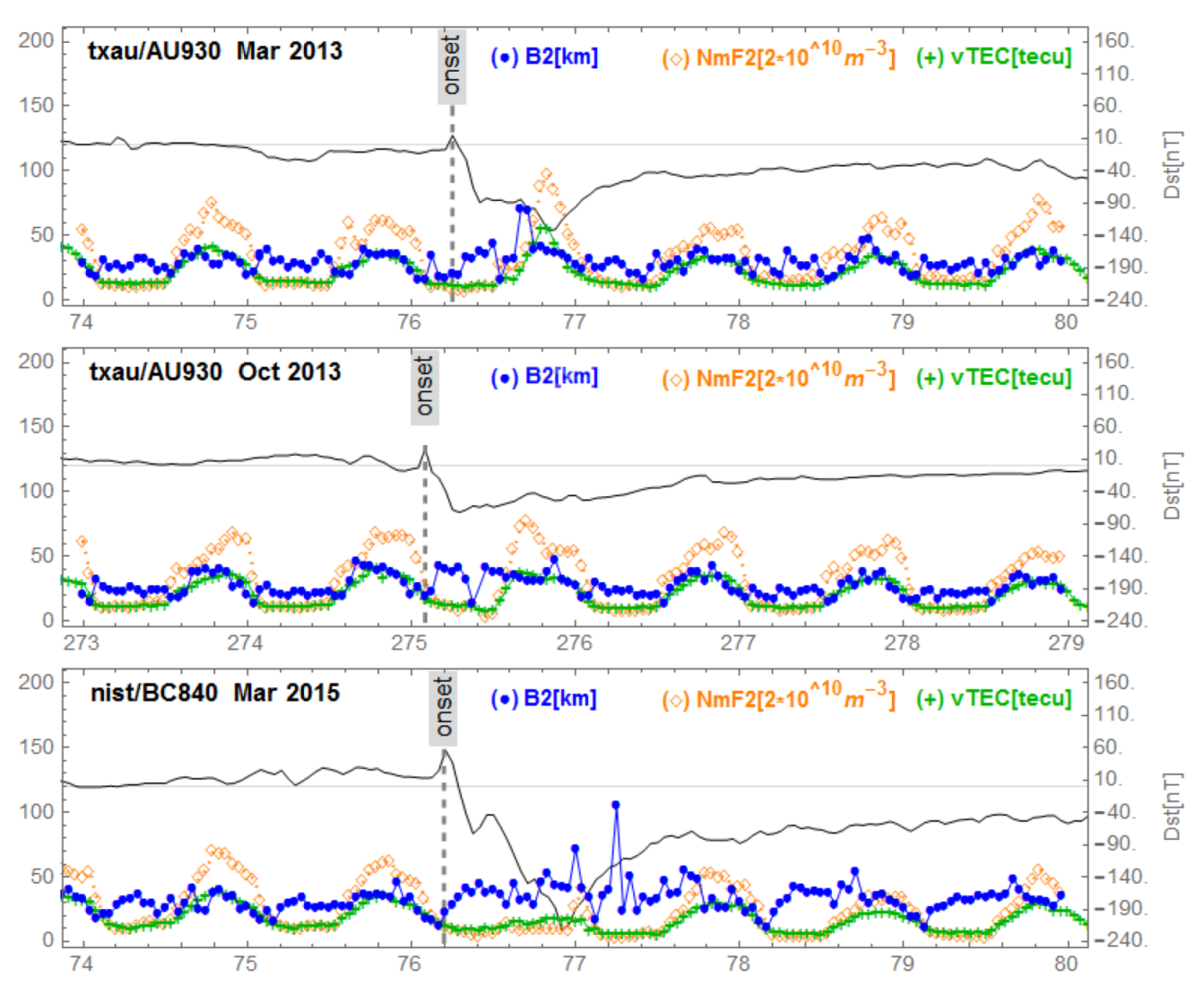 Sensors 21 07369 g006