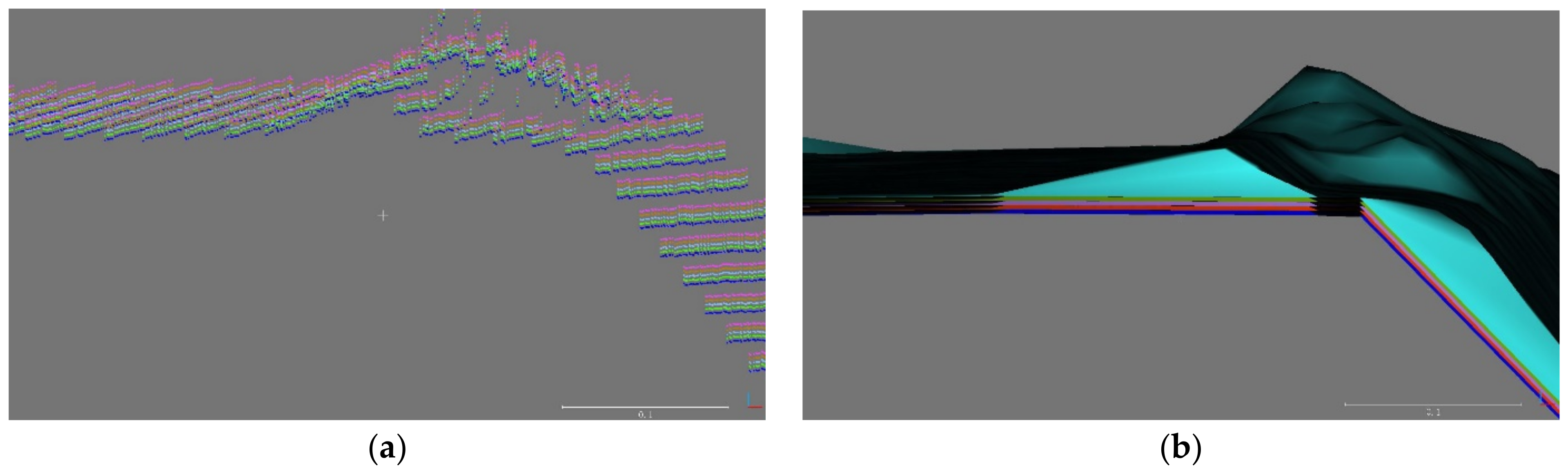 Sensors 21 07370 g011