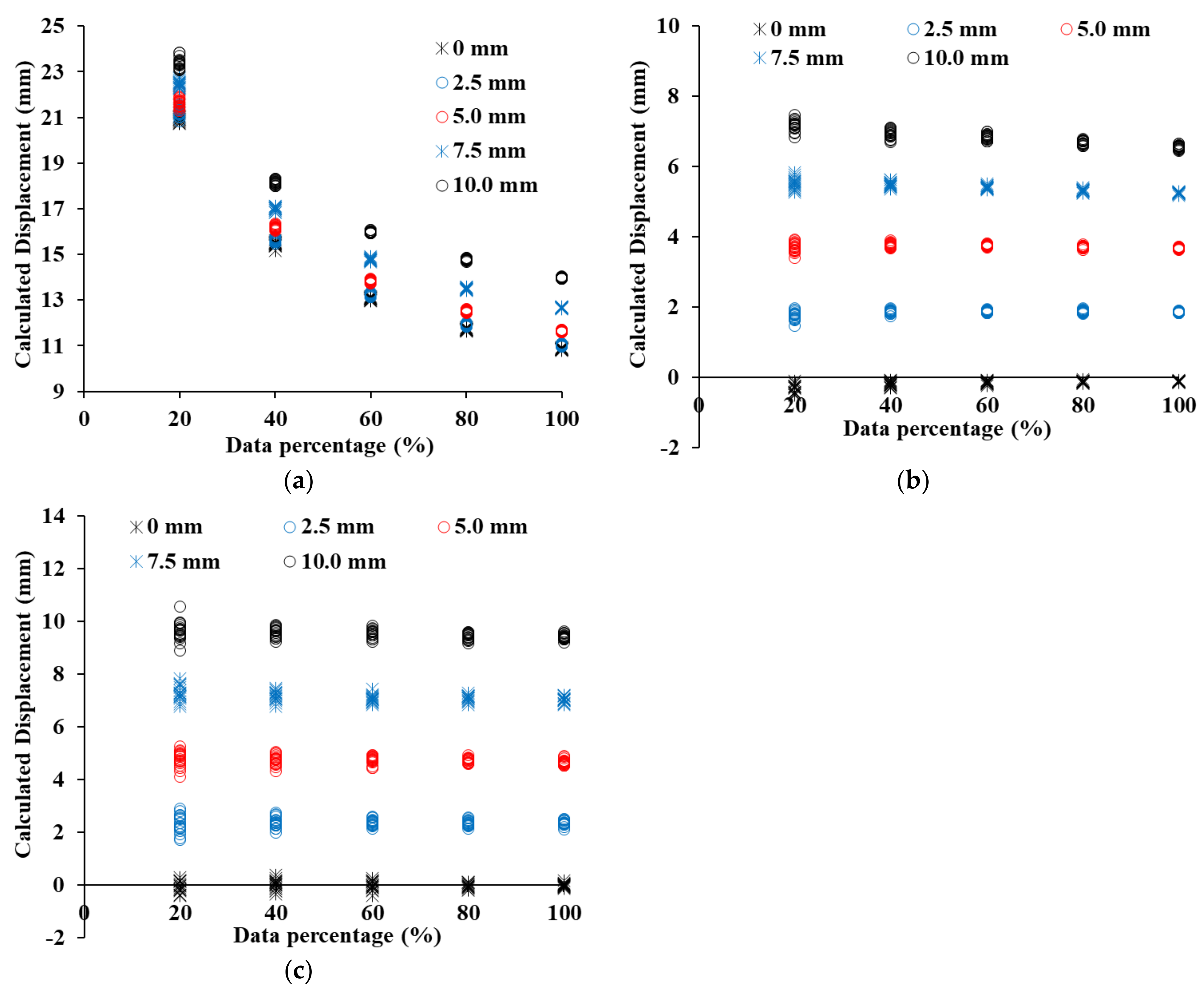 Sensors 21 07370 g013