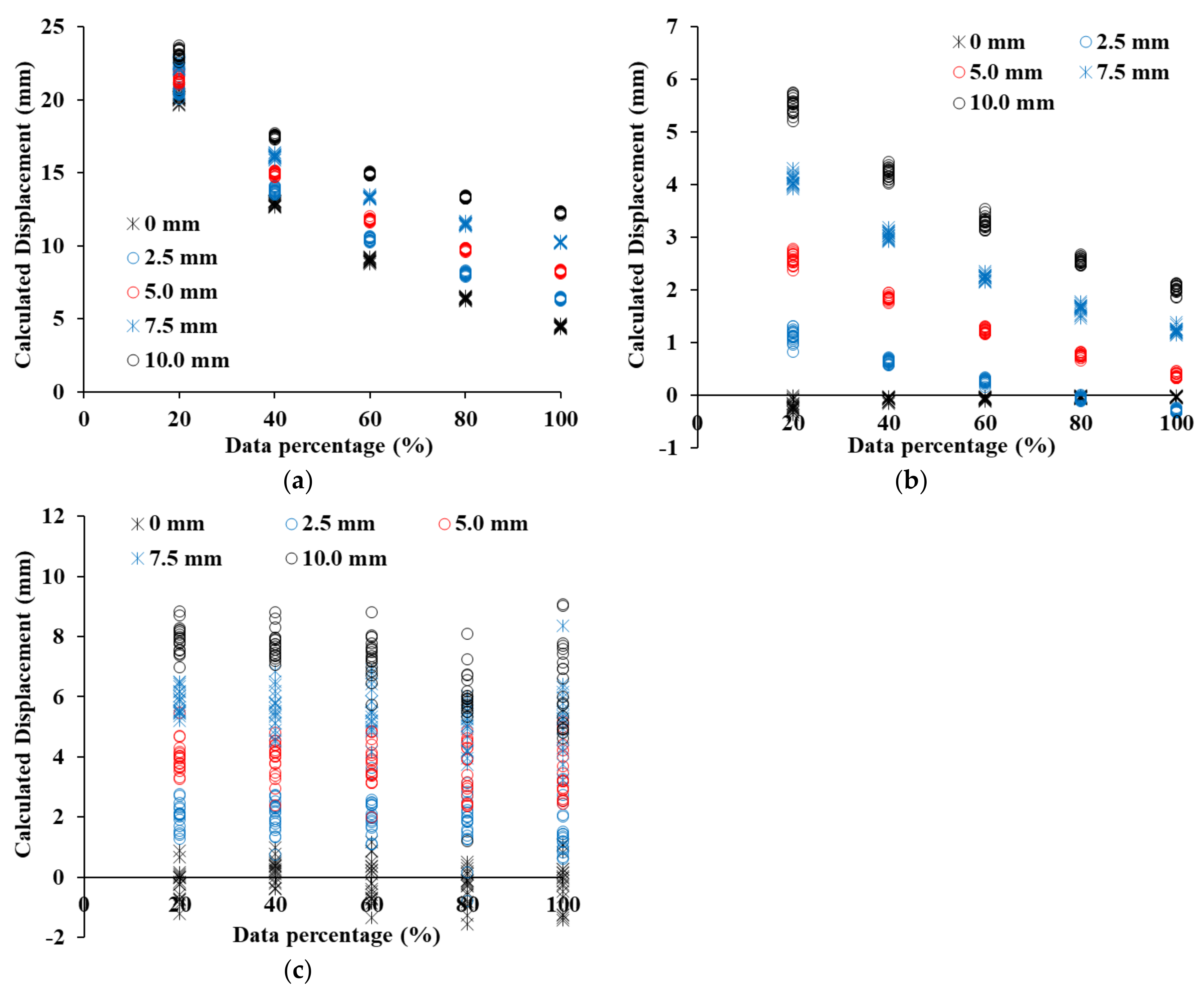 Sensors 21 07370 g014