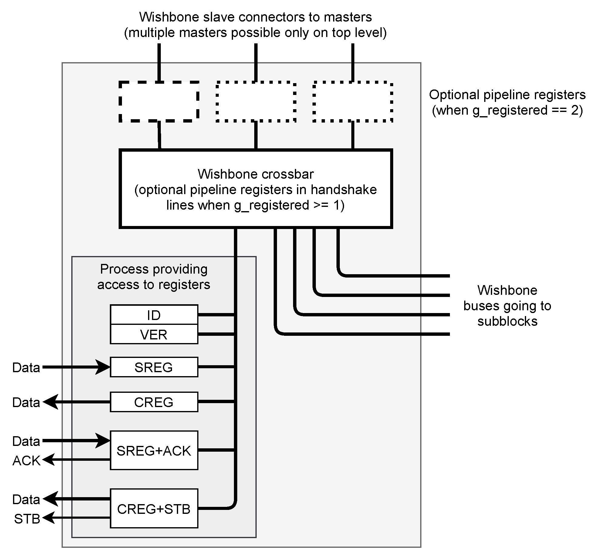 Sensors 21 07378 g004