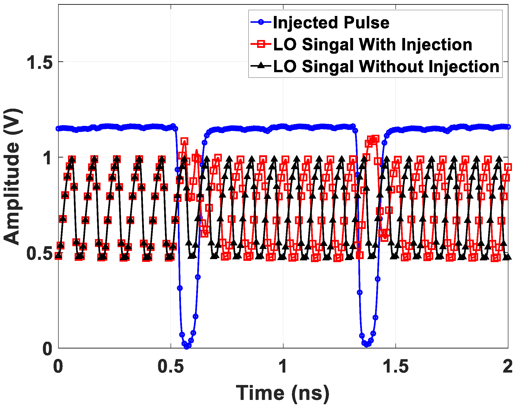 Sensors 21 07382 g013