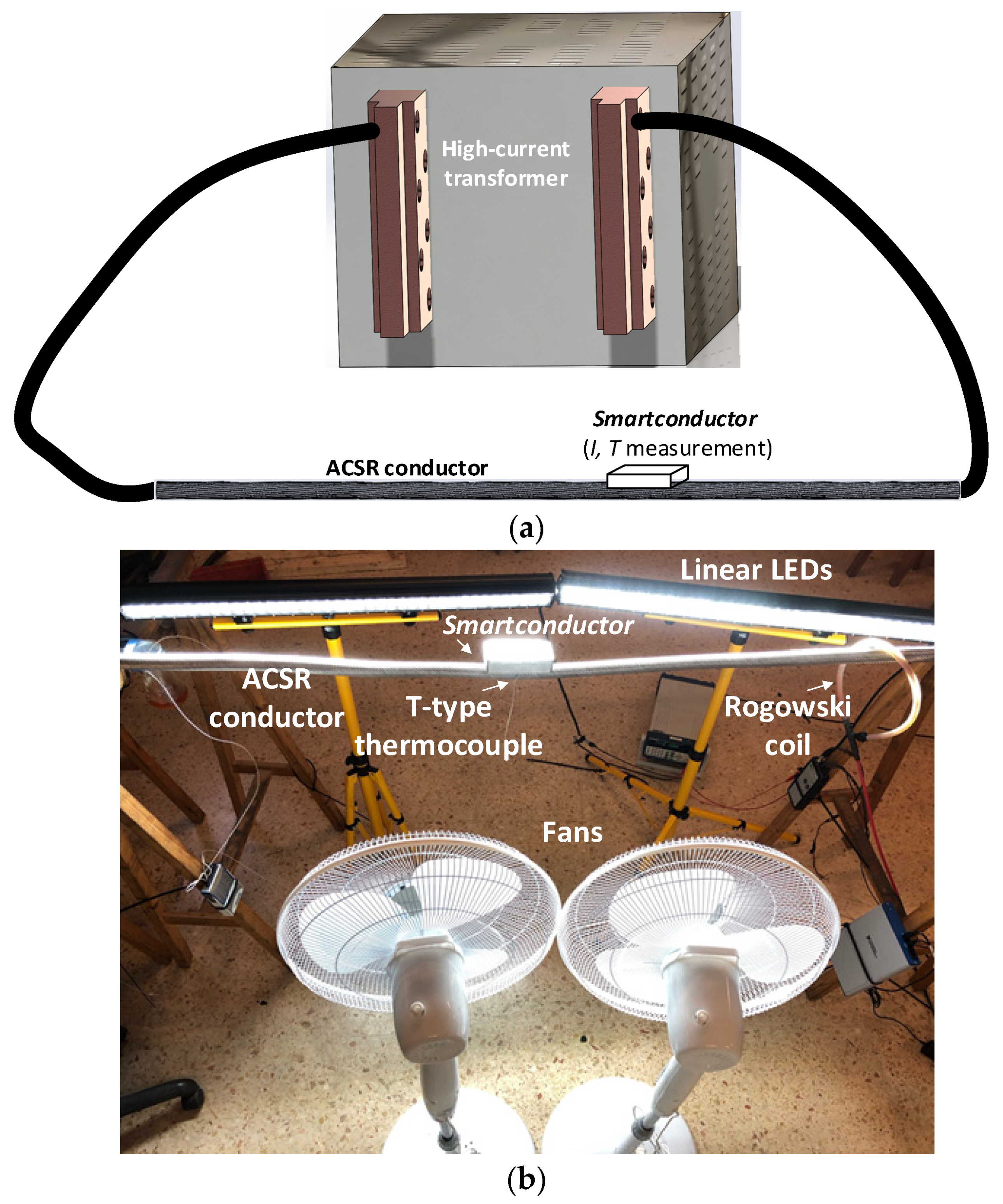 Sensors 21 07388 g004