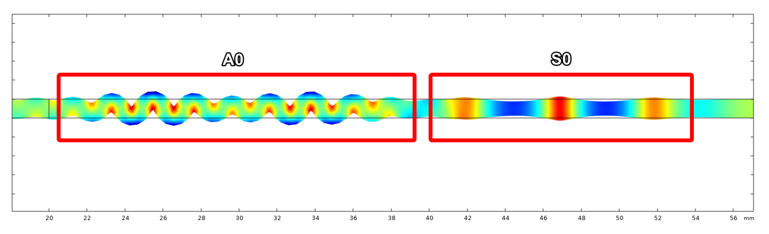 Sensors 21 07390 g004