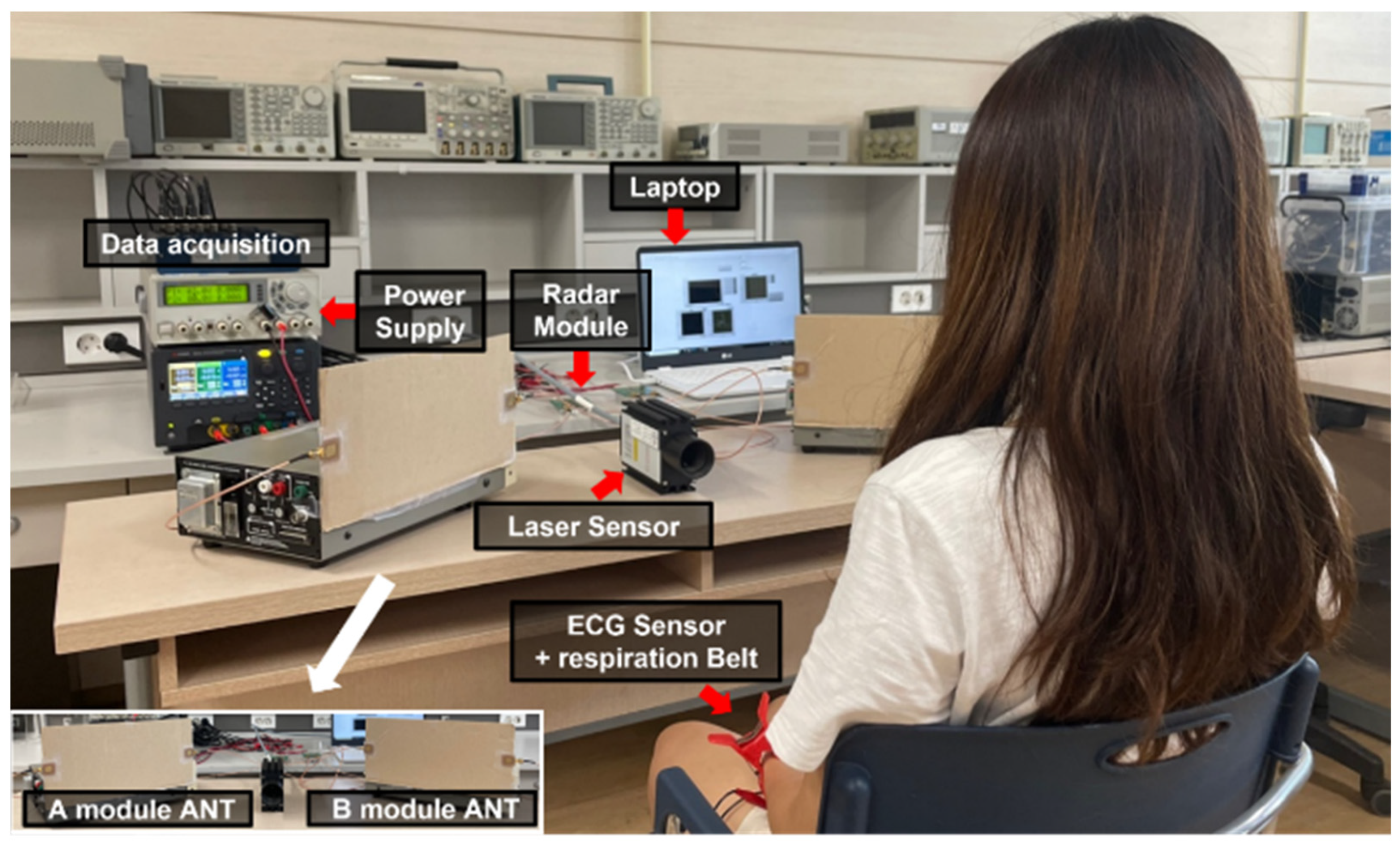 Sensors 21 07398 g010