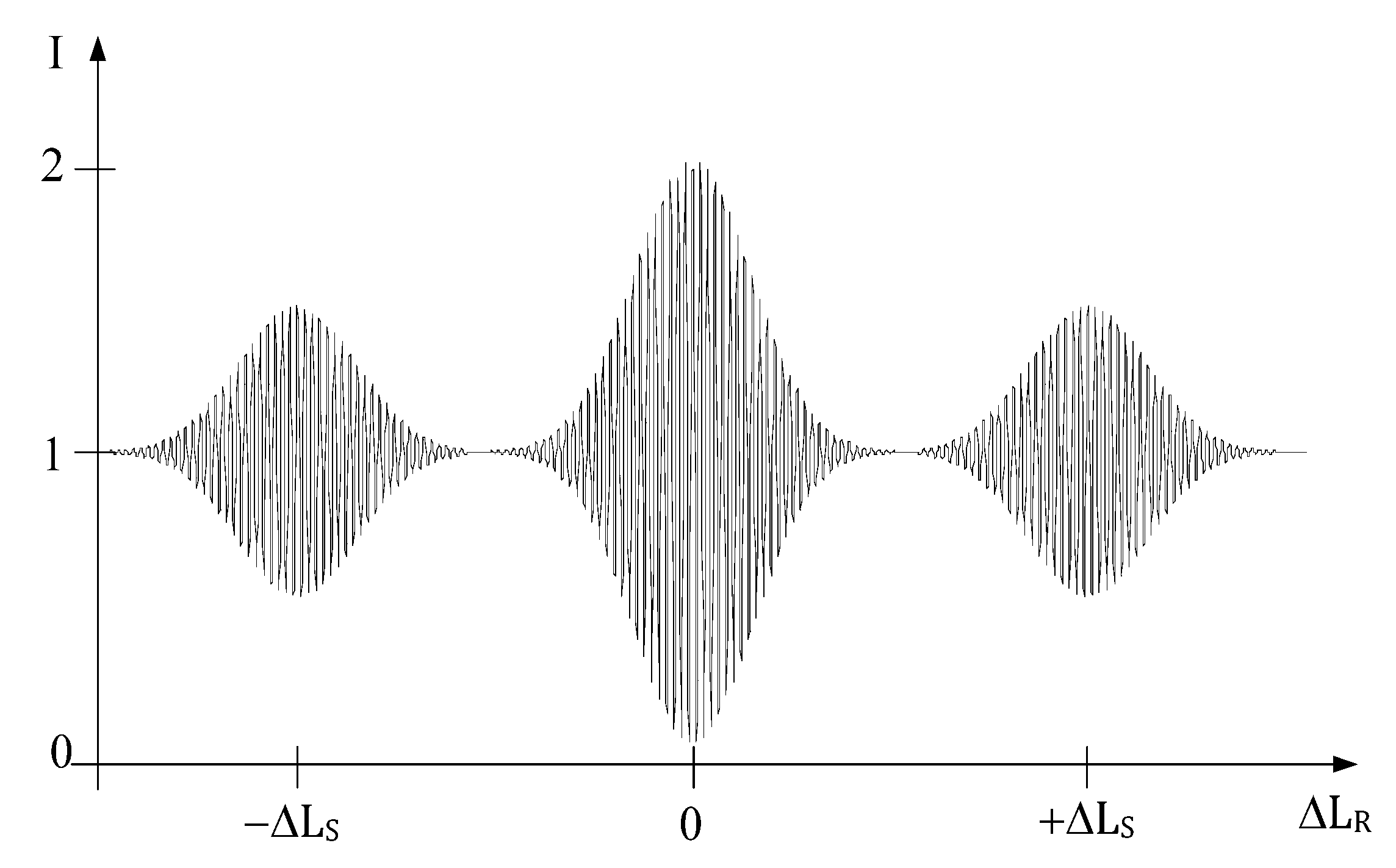 Sensors 21 07400 g007