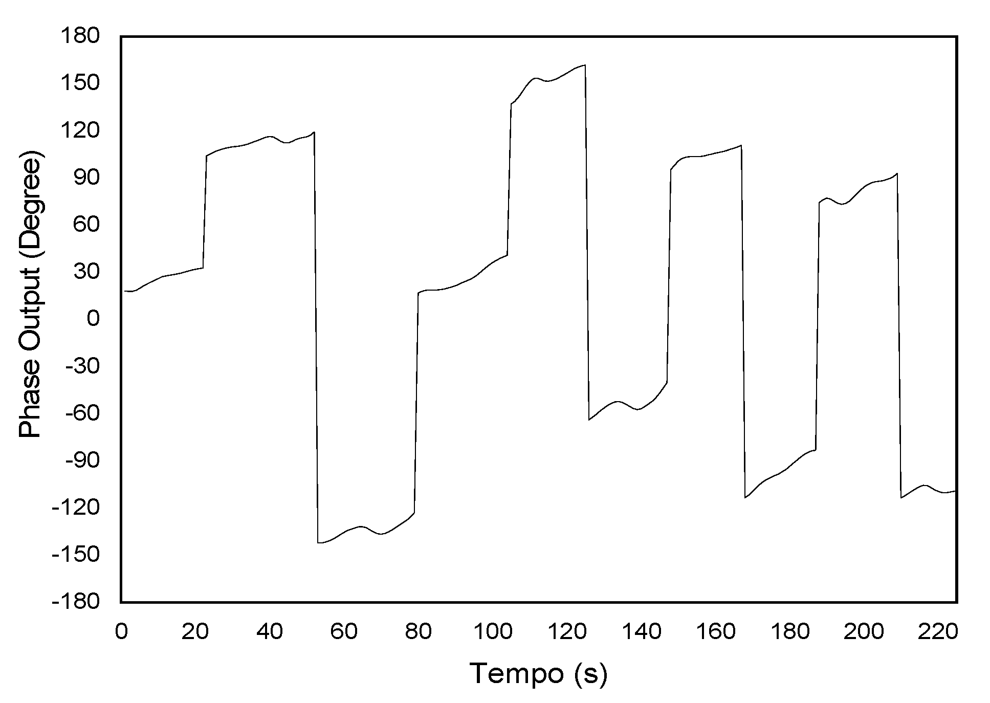 Sensors 21 07400 g010