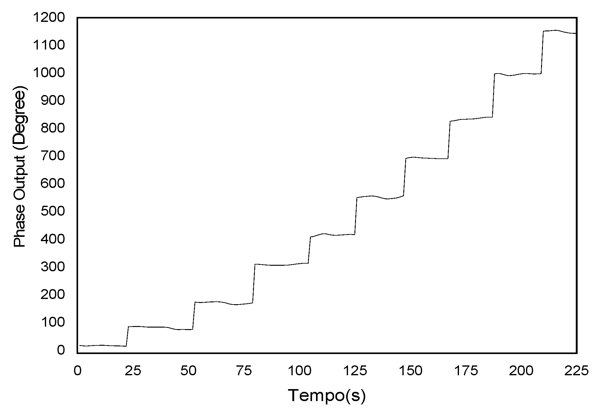 Sensors 21 07400 g011