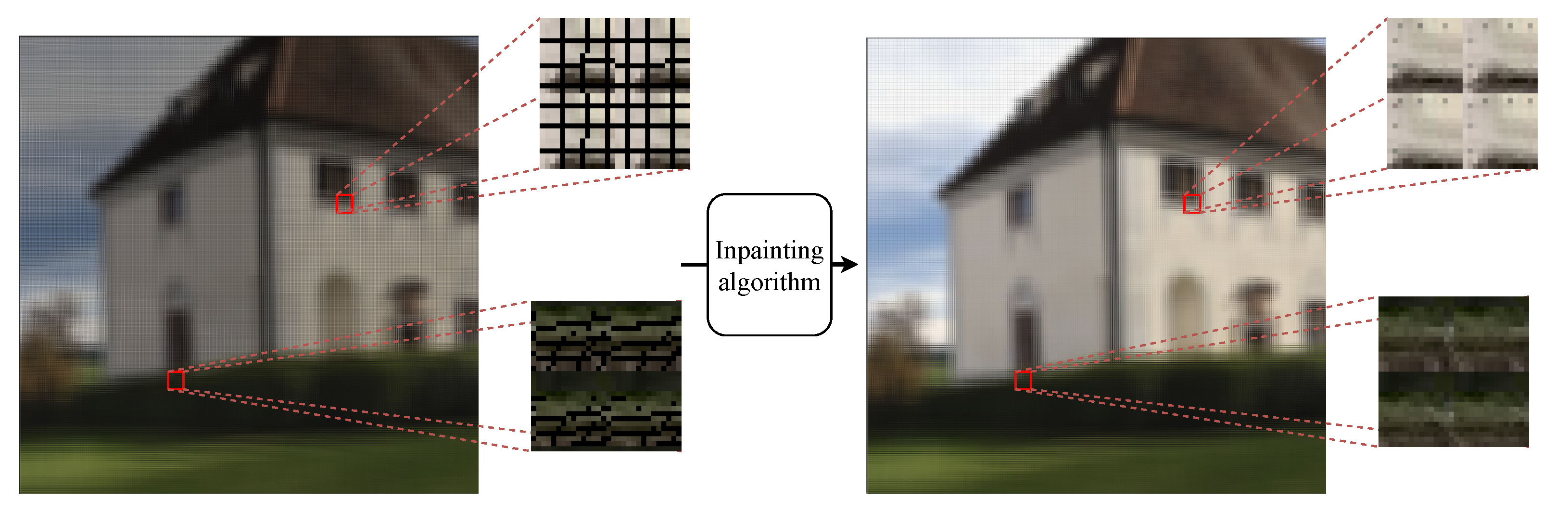 Sensors 21 07407 g006