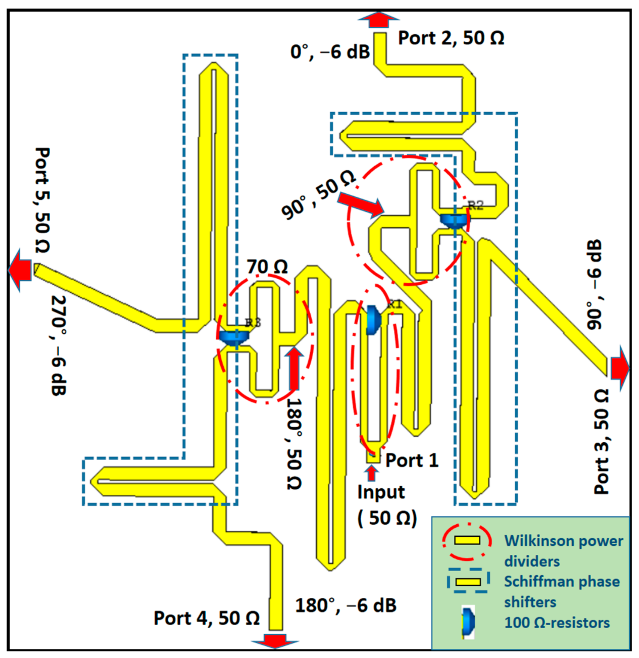 Sensors 21 07411 g004