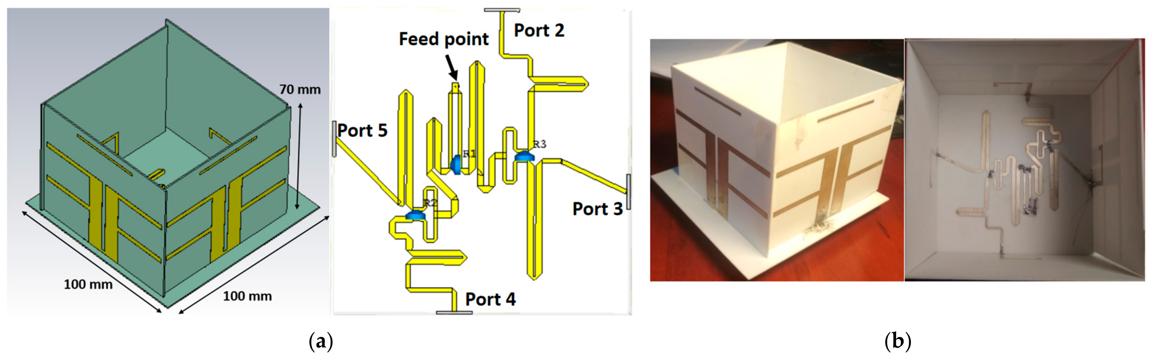 Sensors 21 07411 g006