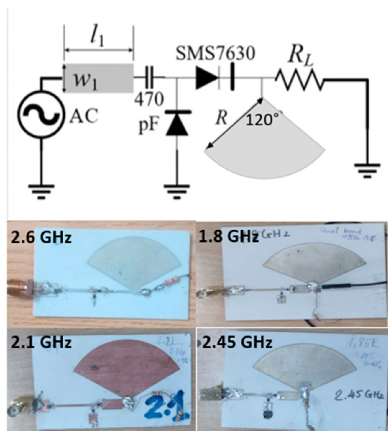 Sensors 21 07411 g011