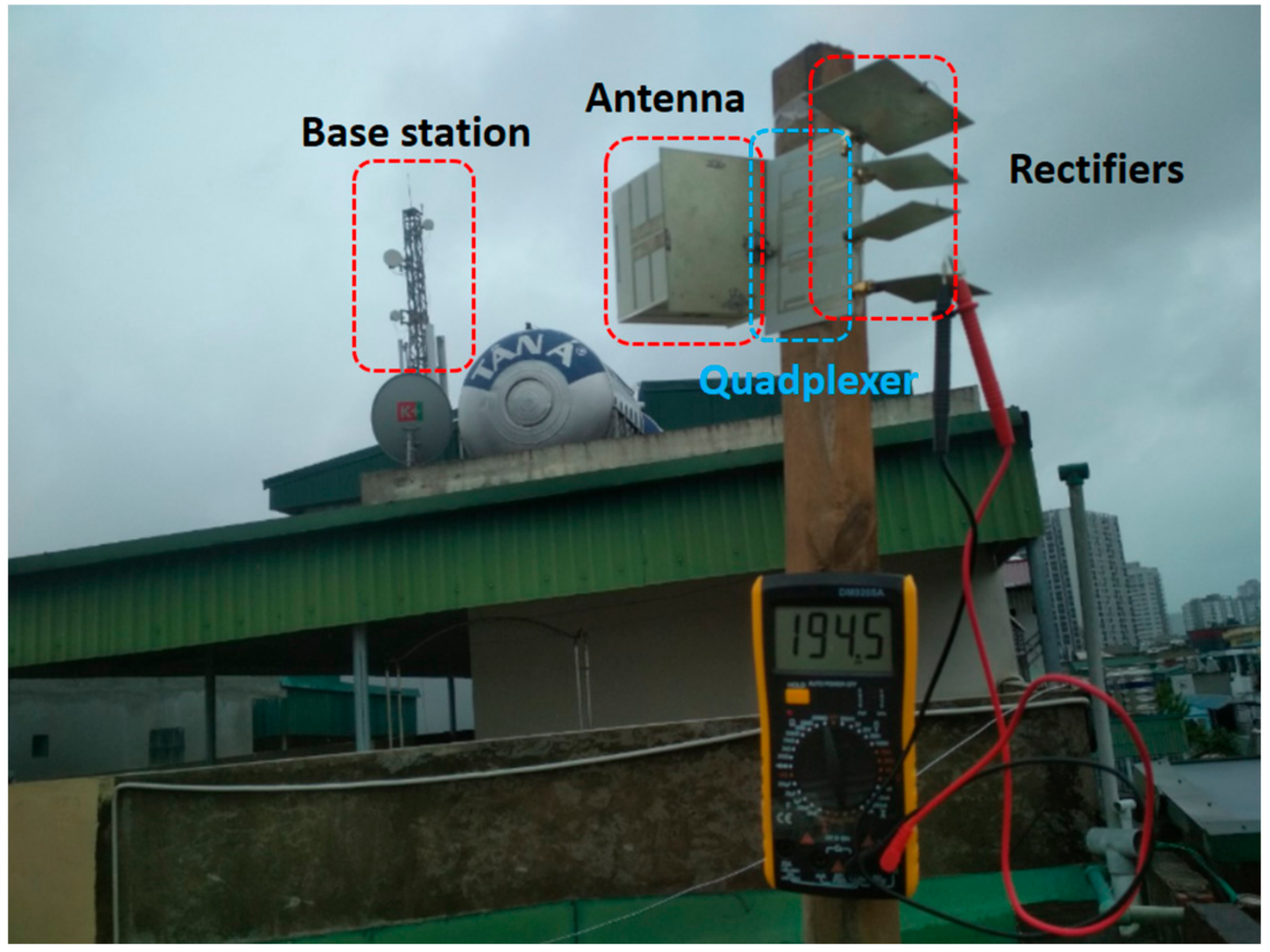 Sensors 21 07411 g014