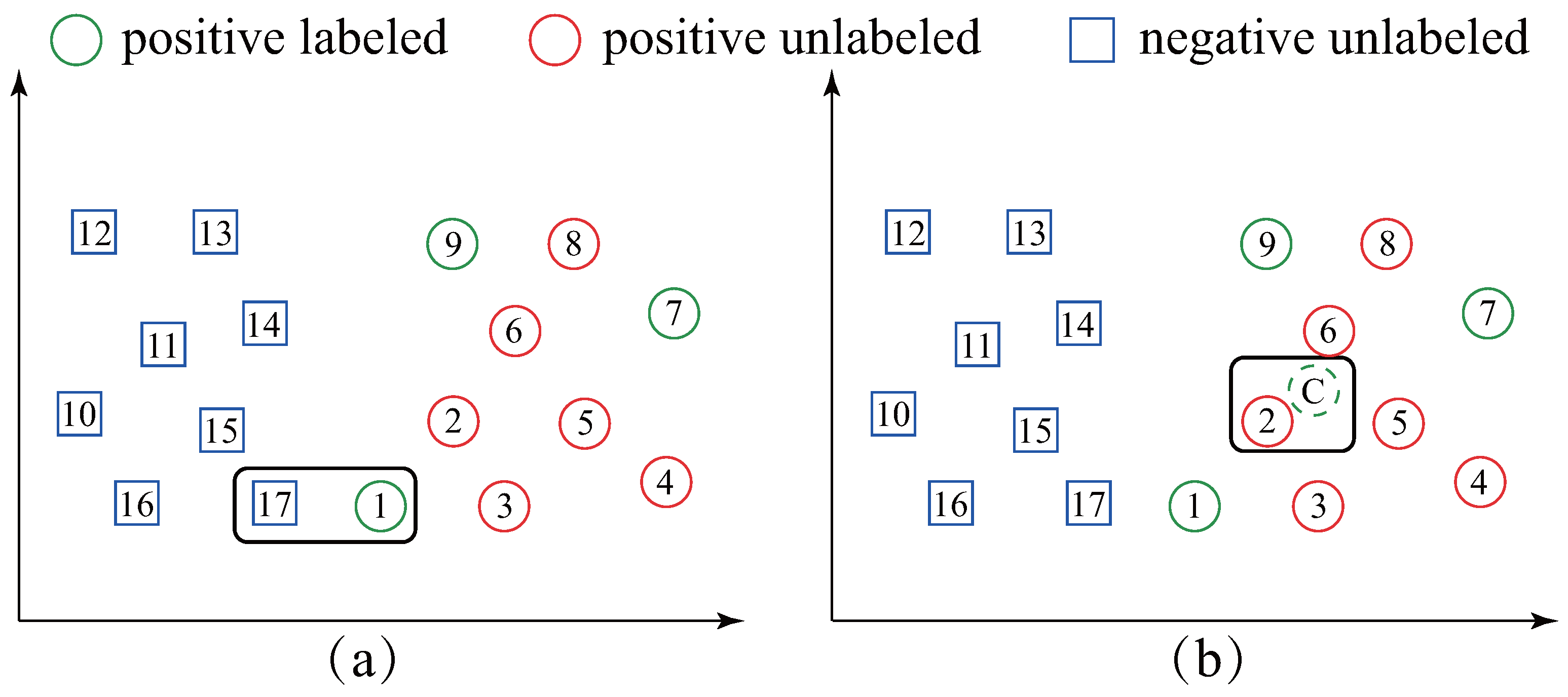 Sensors 21 07414 g002