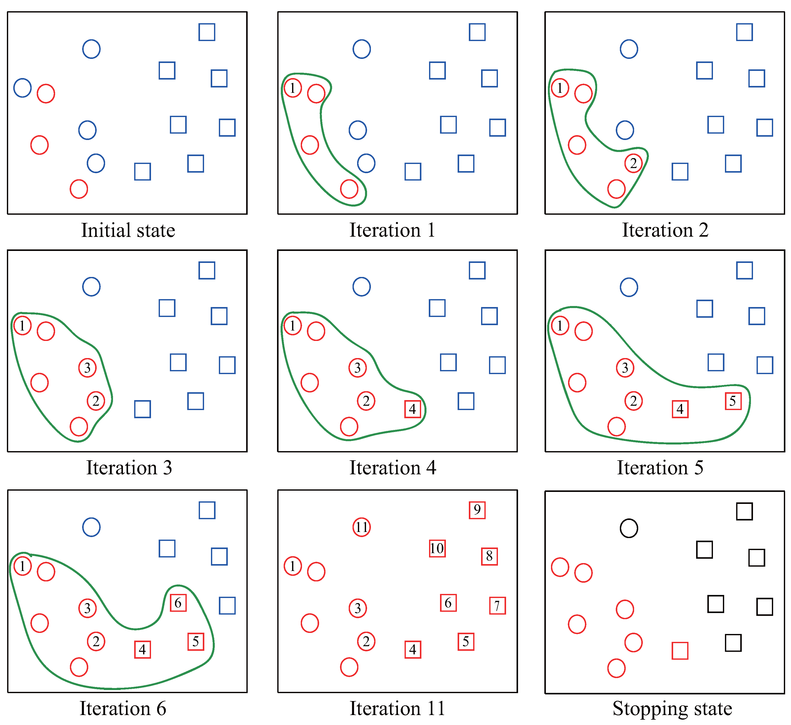 Sensors 21 07414 g004