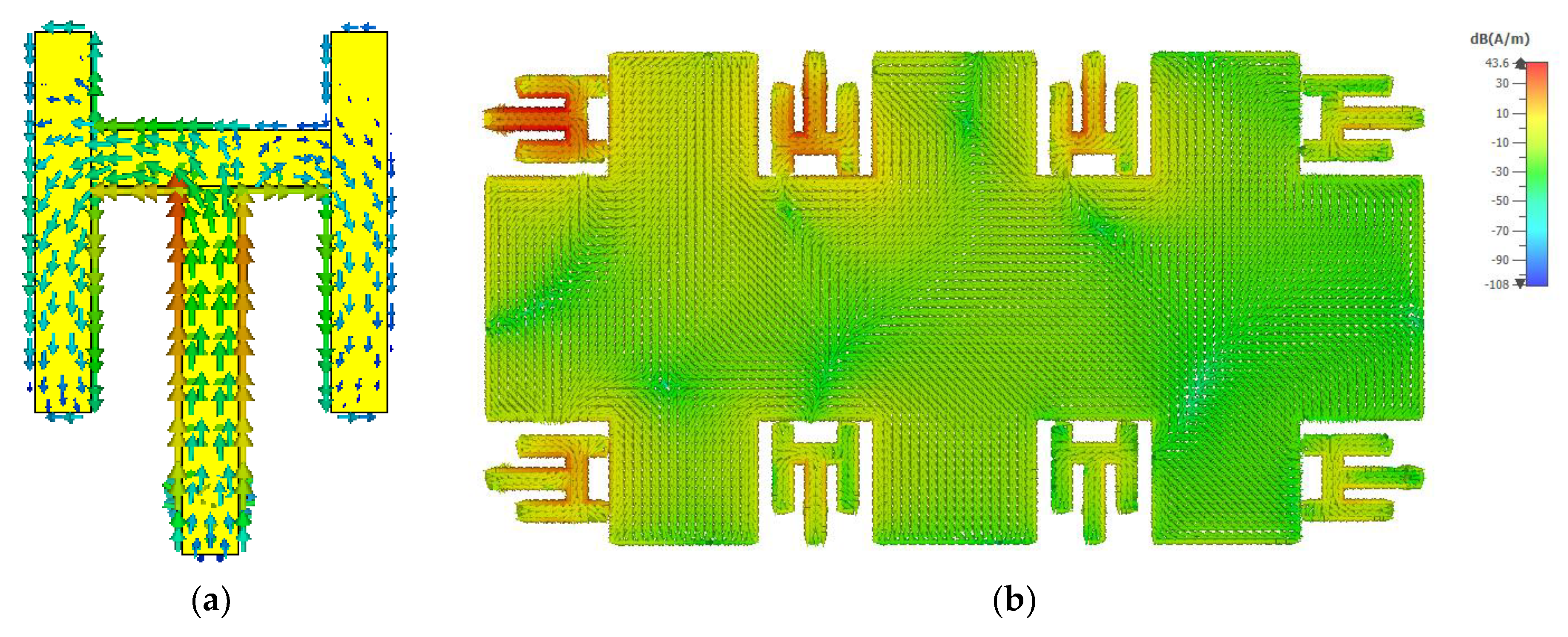 Sensors 21 07415 g002