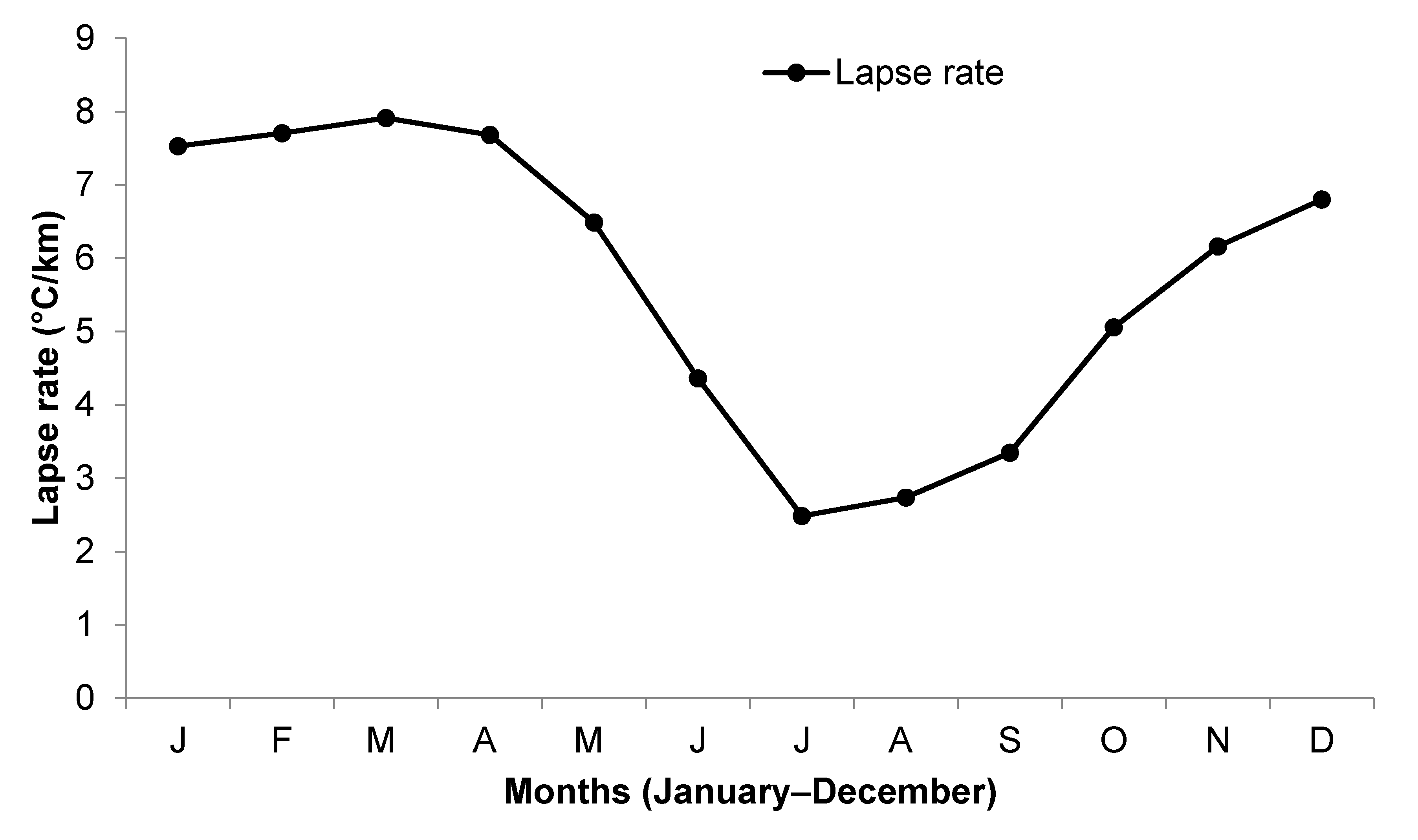 Sensors 21 07416 g010