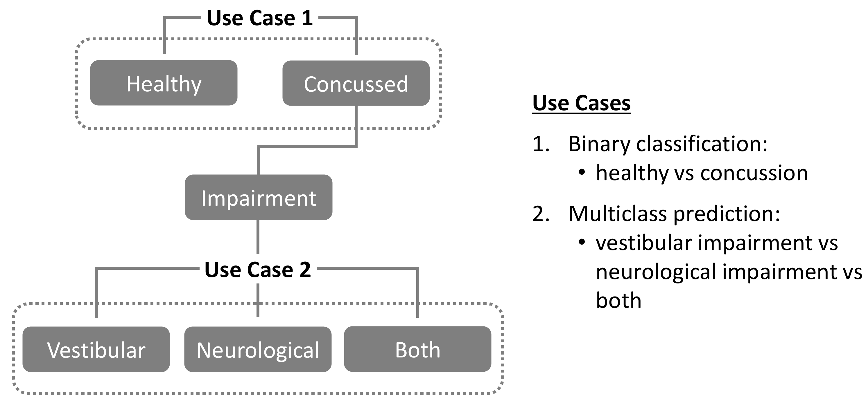 Sensors 21 07417 g001