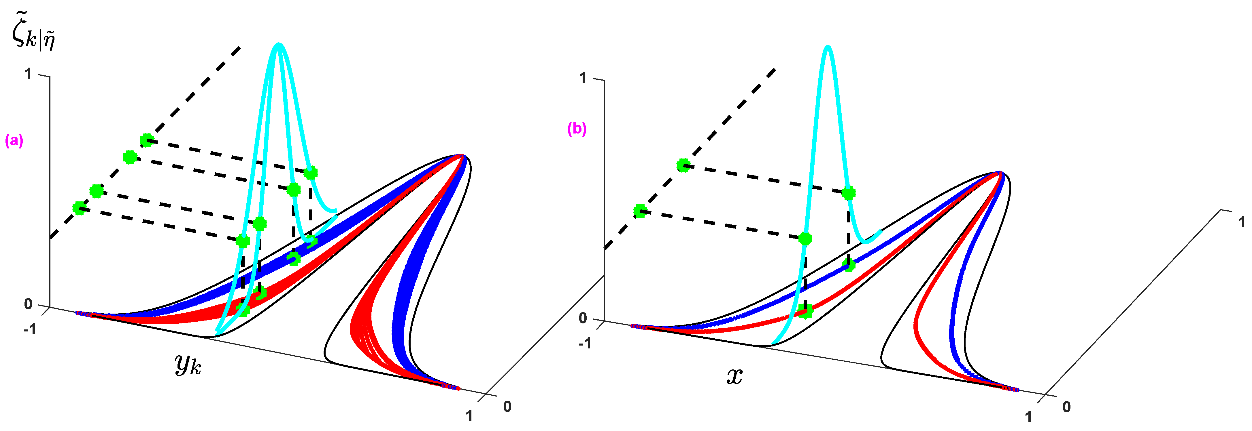 Sensors 21 07419 g002