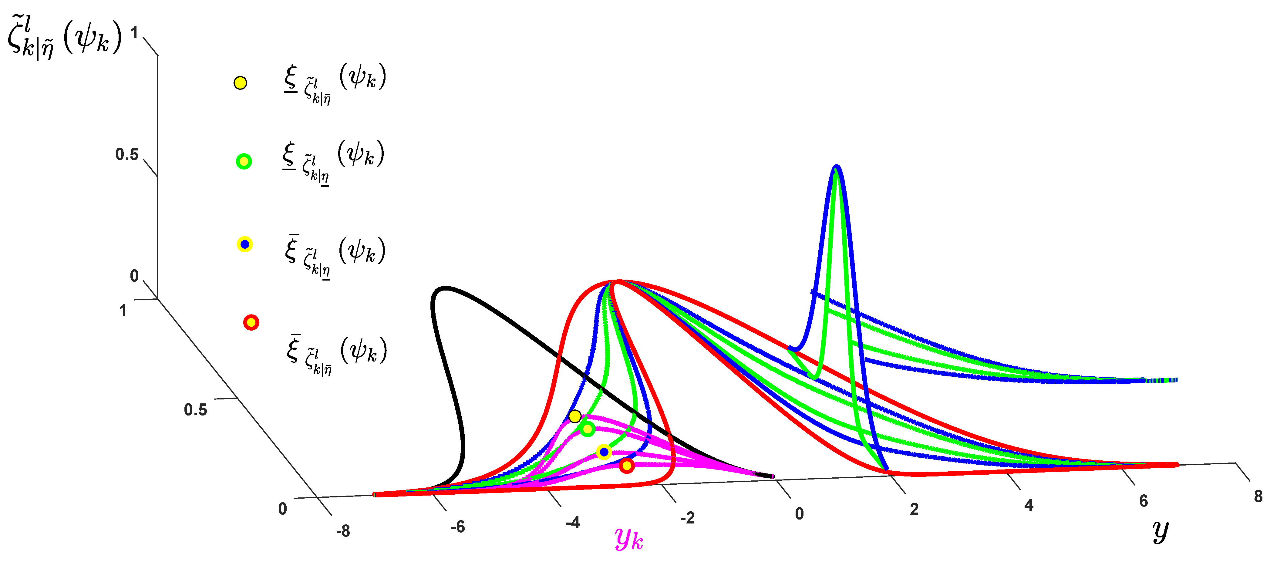 Sensors 21 07419 g006