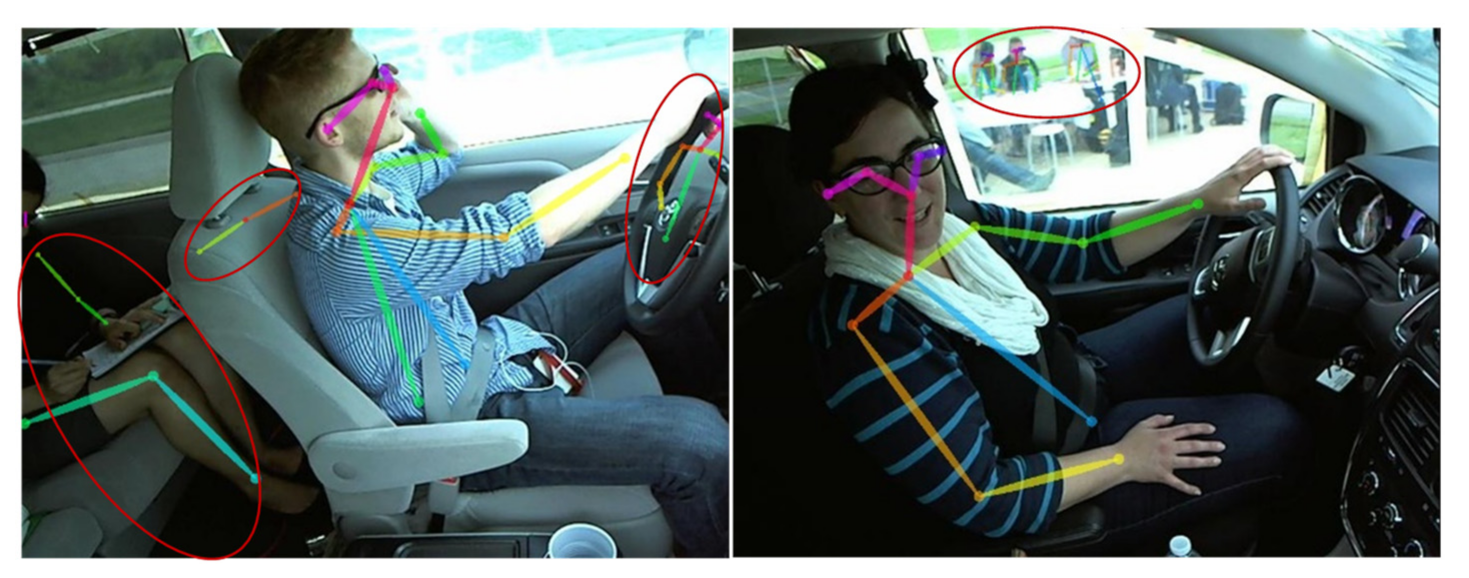 Sensors 21 07424 g004