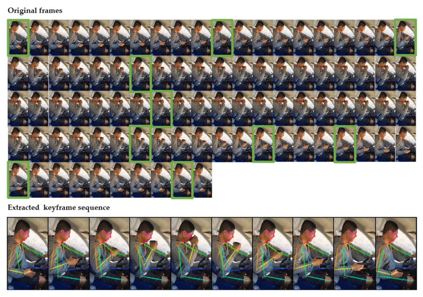 Sensors 21 07424 g009