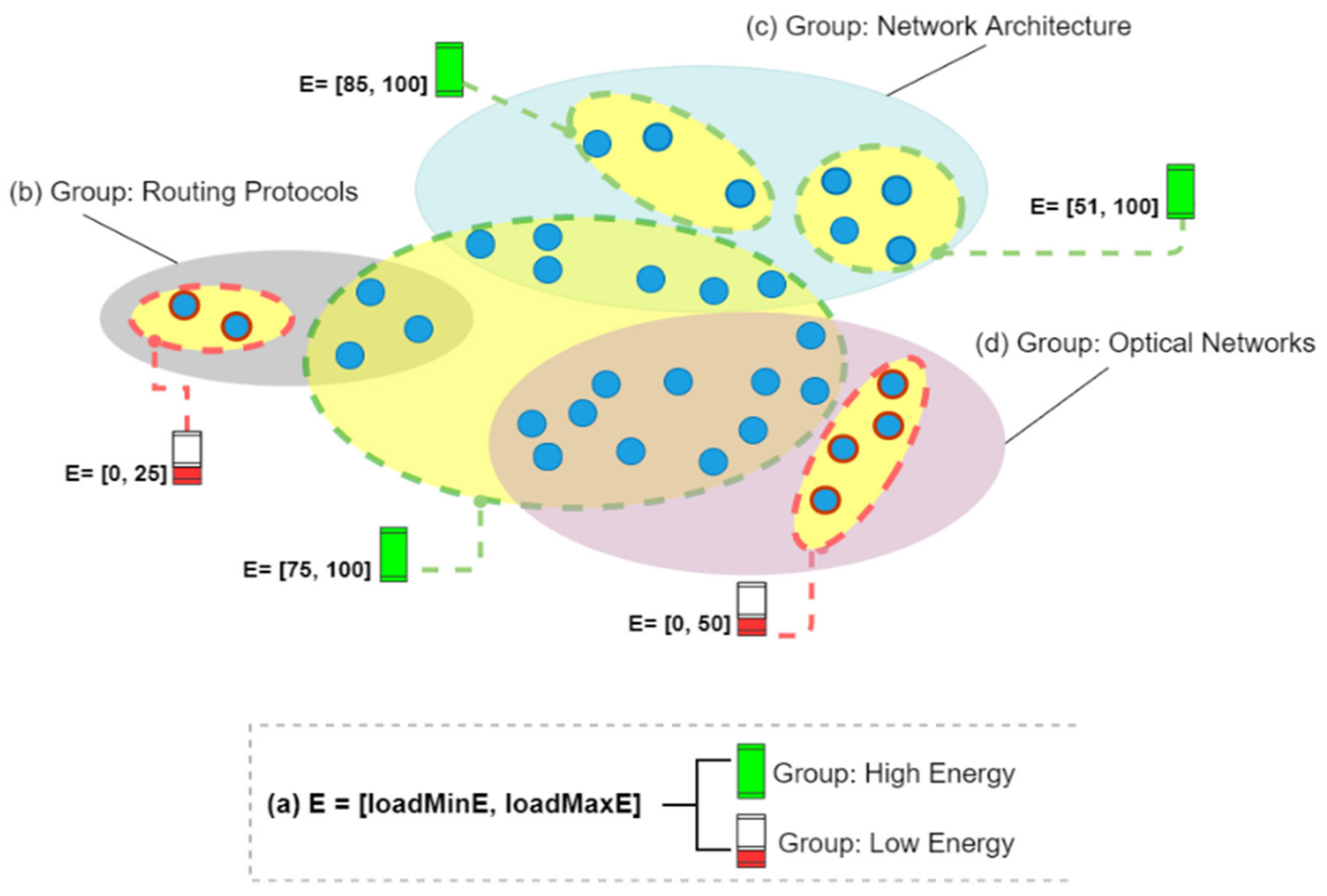 Sensors 21 07427 g002