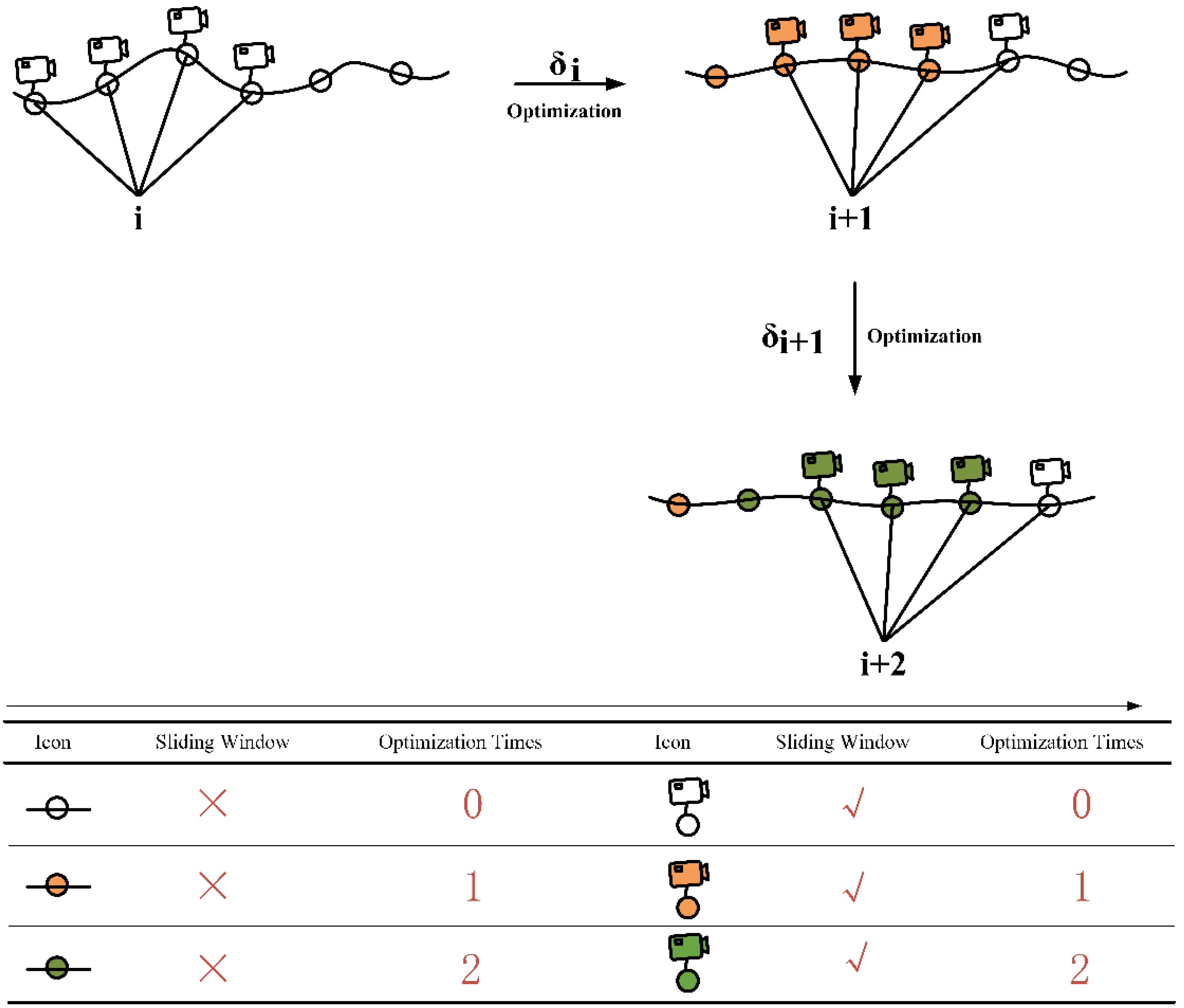 Sensors 21 07428 g004