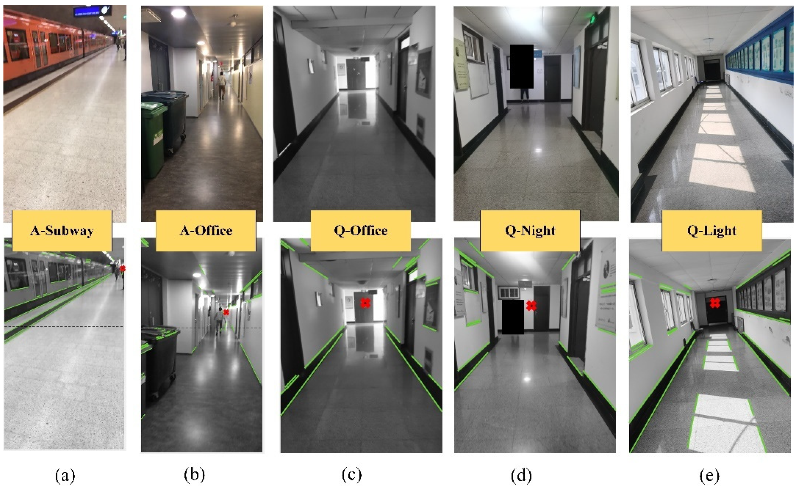 Sensors 21 07428 g007