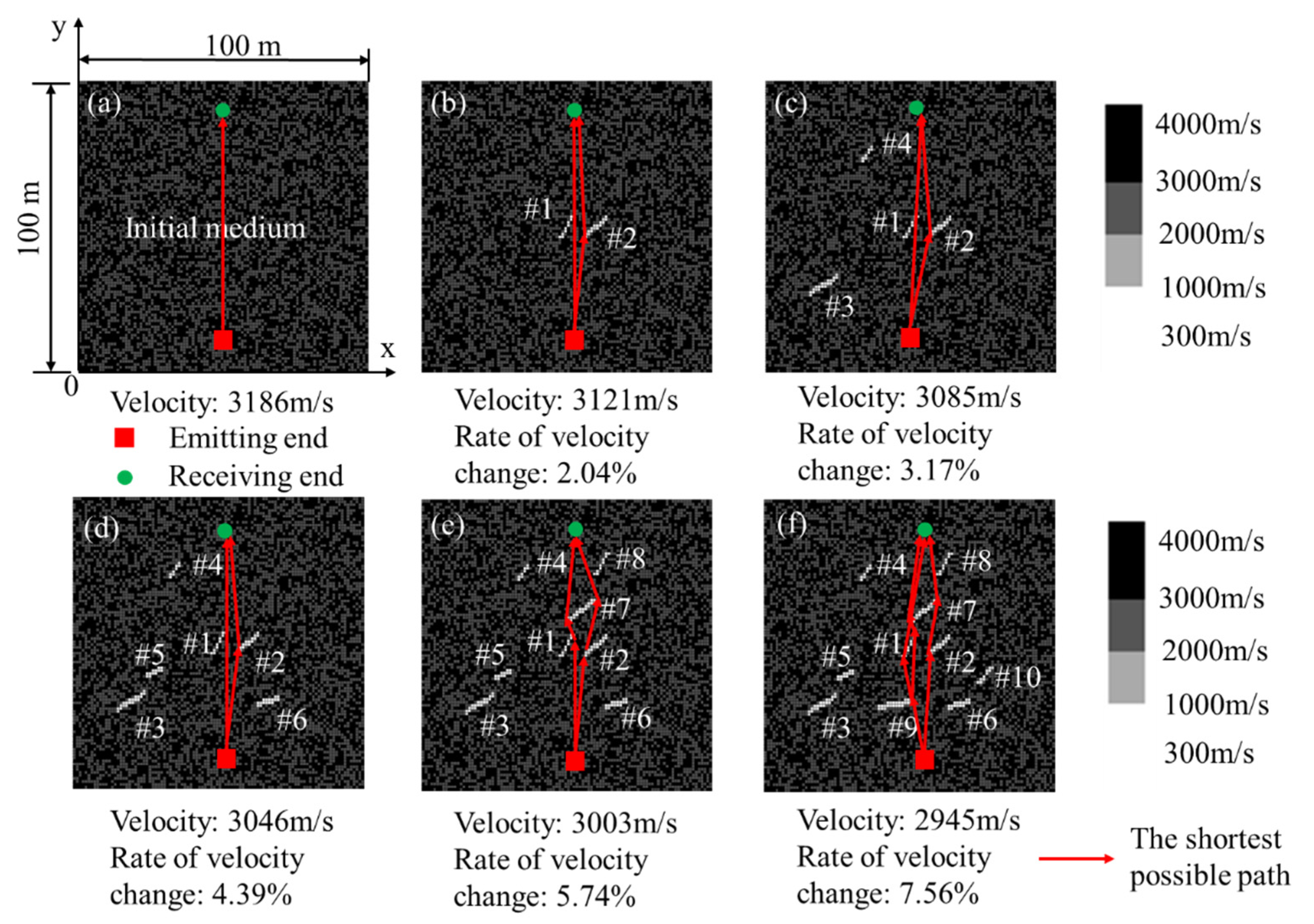 Sensors 21 07429 g007