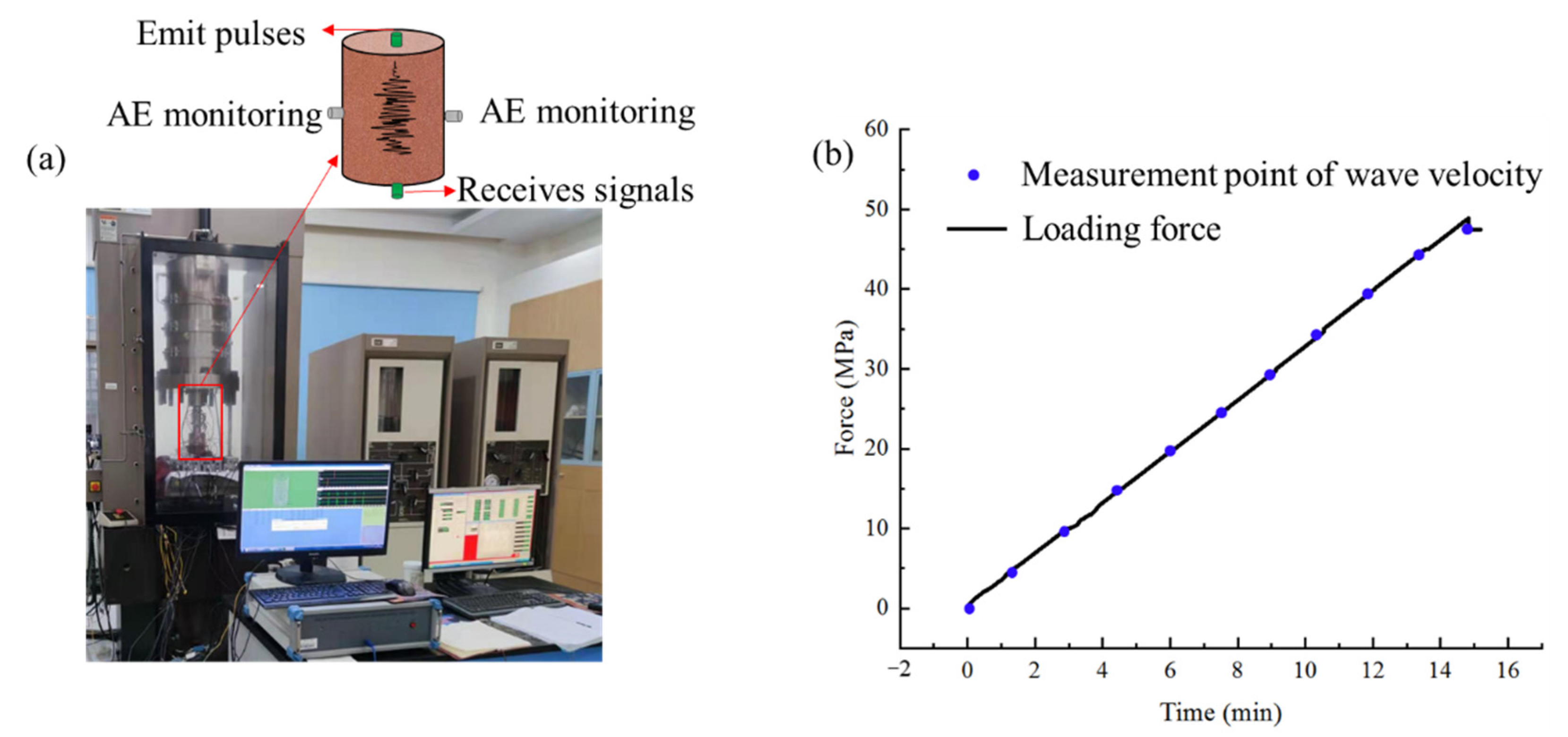 Sensors 21 07429 g016