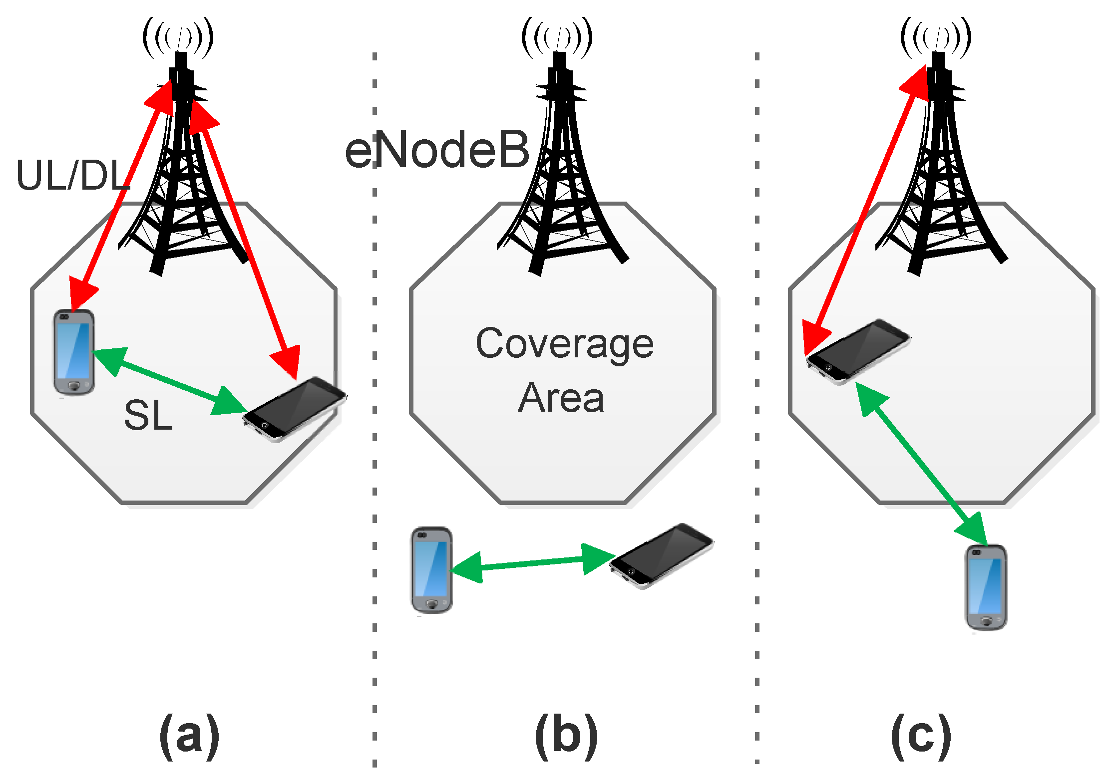 Sensors 21 07431 g002