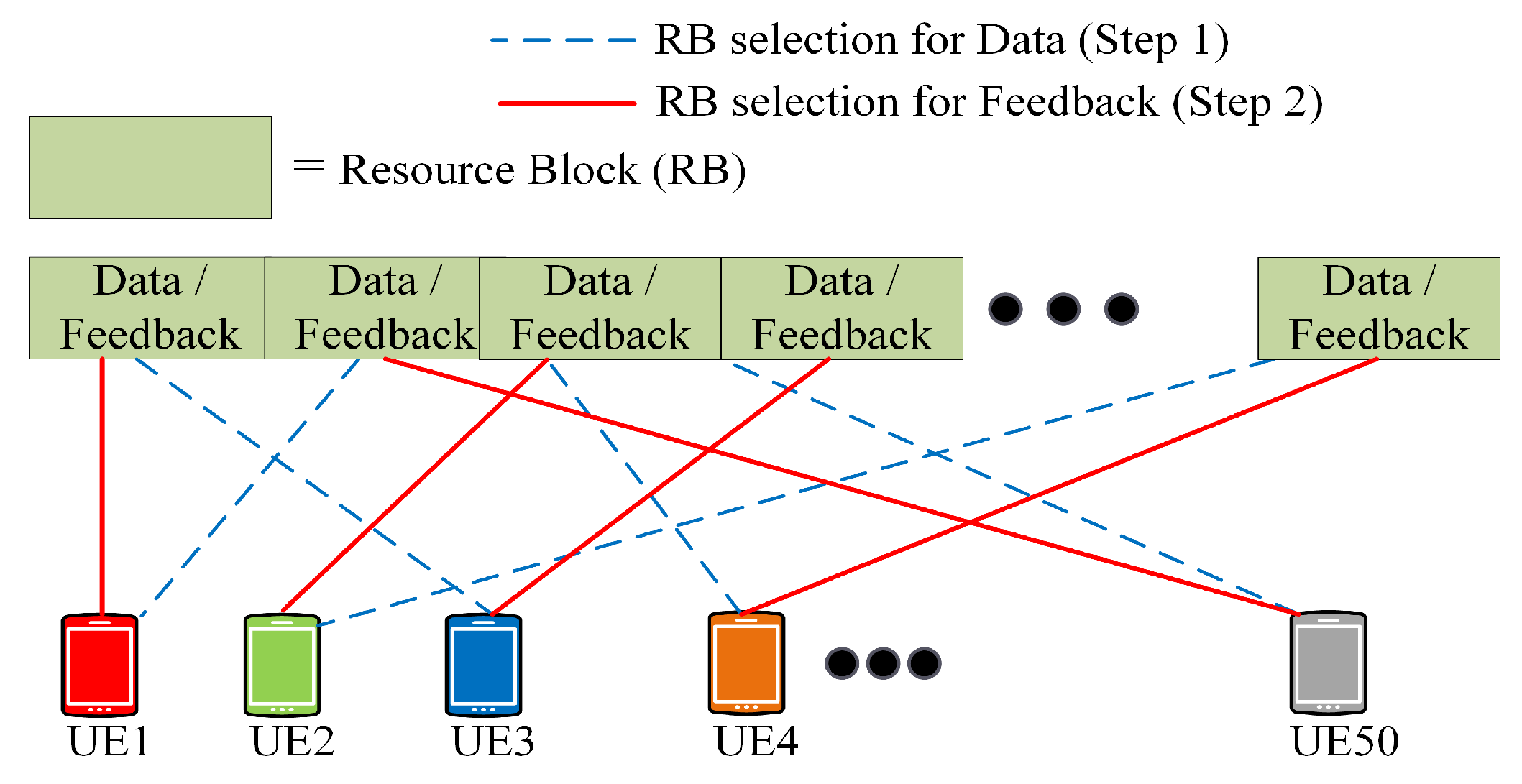 Sensors 21 07431 g005
