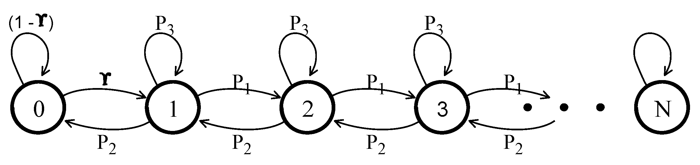 Sensors 21 07431 g006