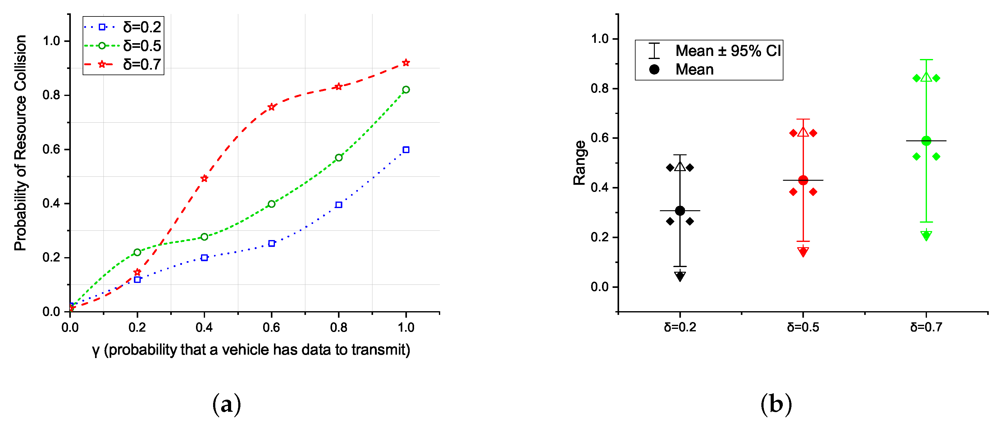 Sensors 21 07431 g007