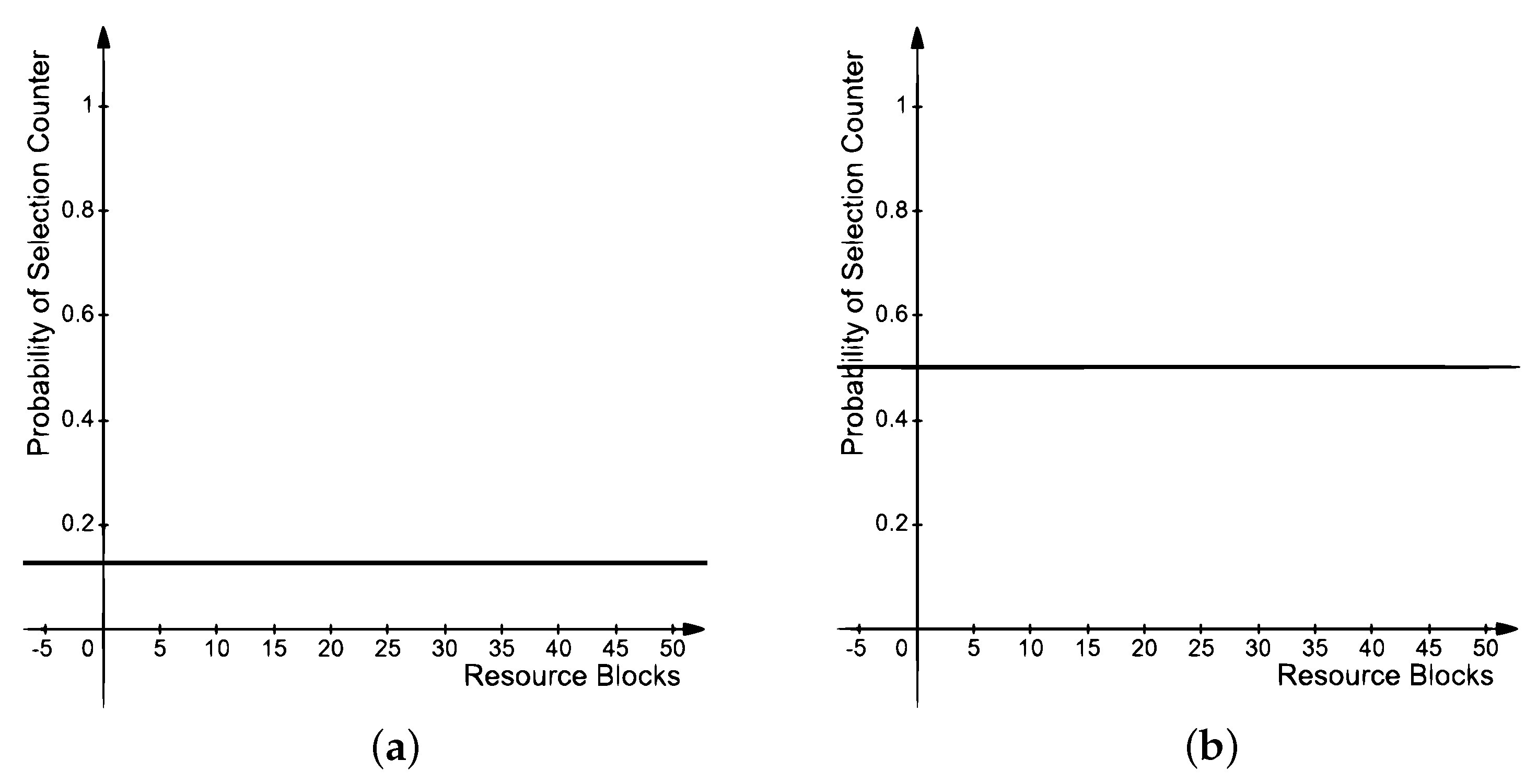 Sensors 21 07431 g010