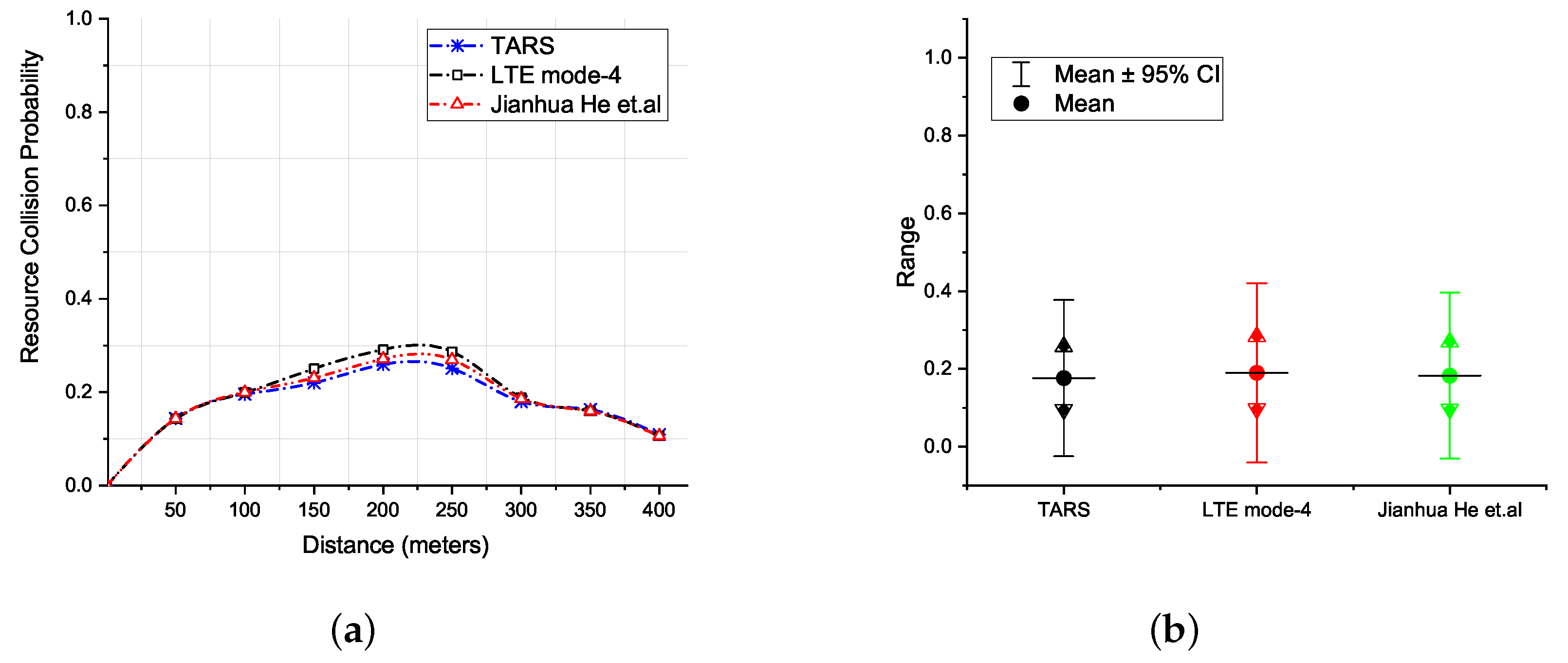 Sensors 21 07431 g012