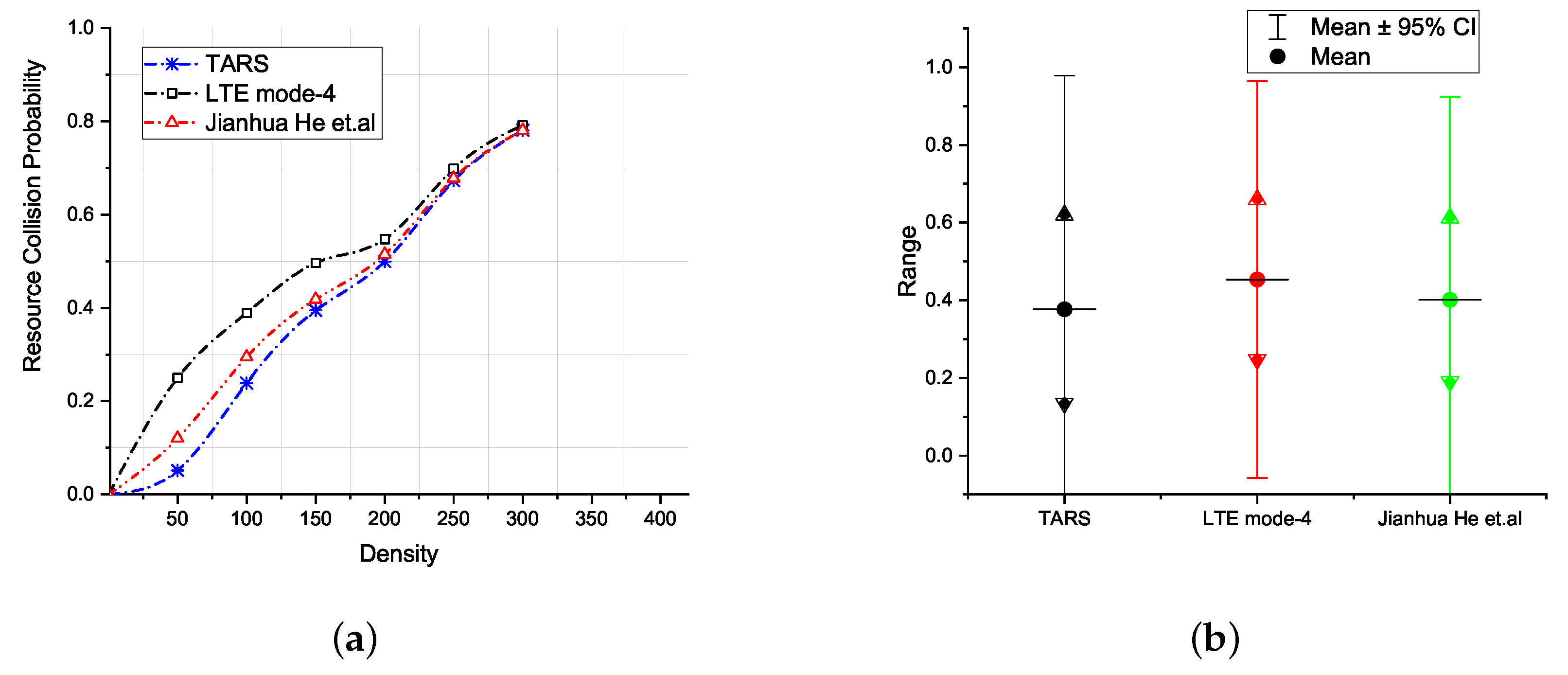 Sensors 21 07431 g013