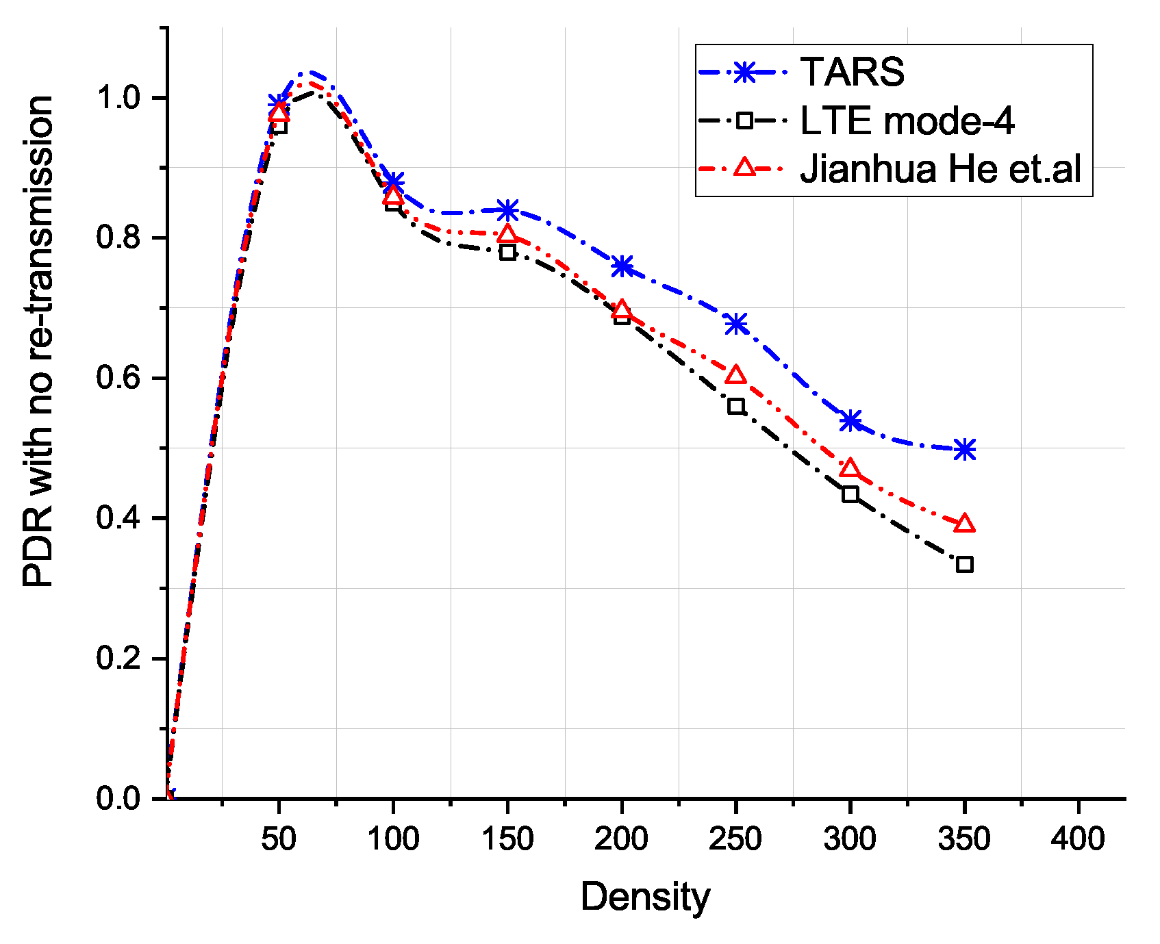 Sensors 21 07431 g014