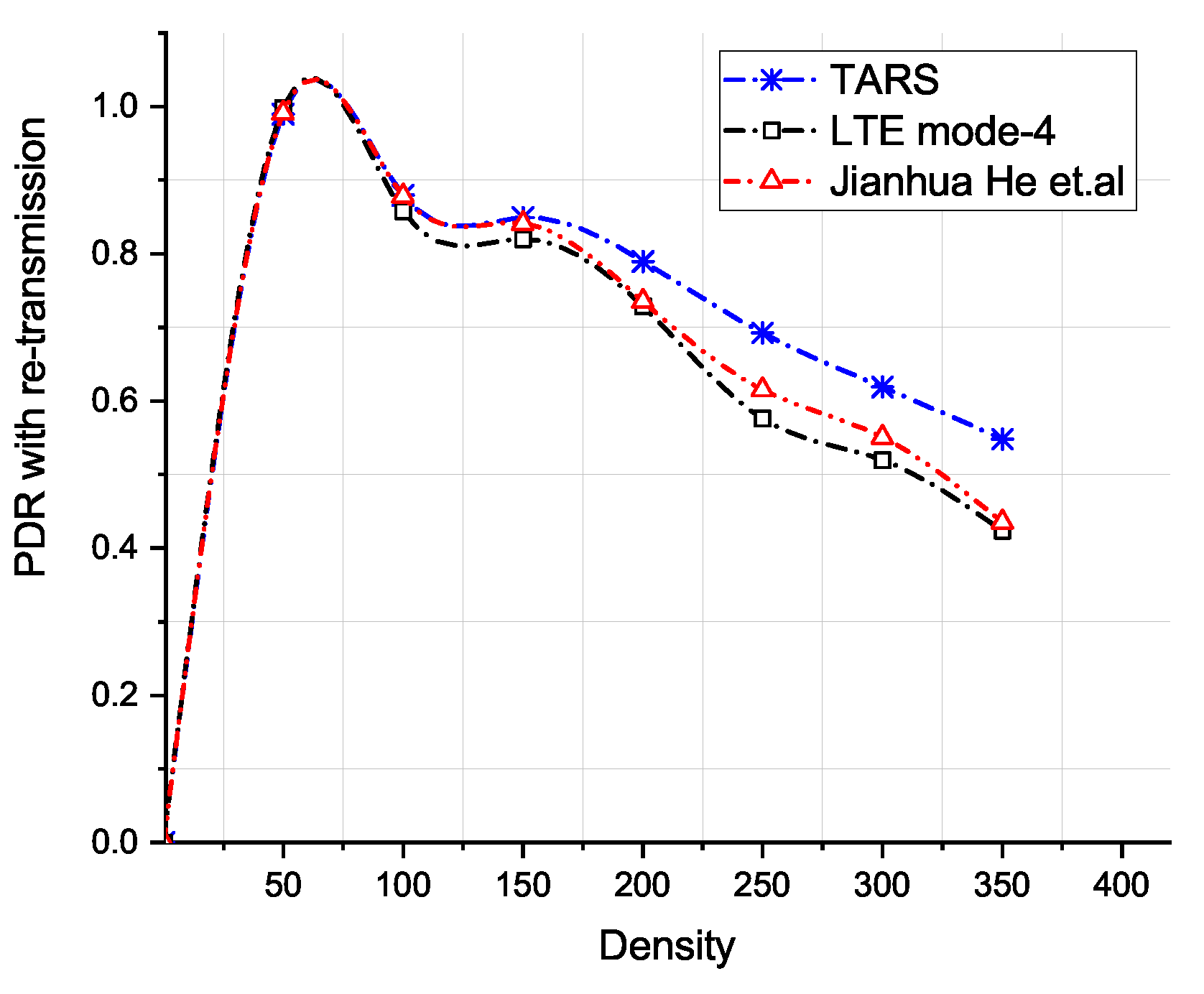 Sensors 21 07431 g015